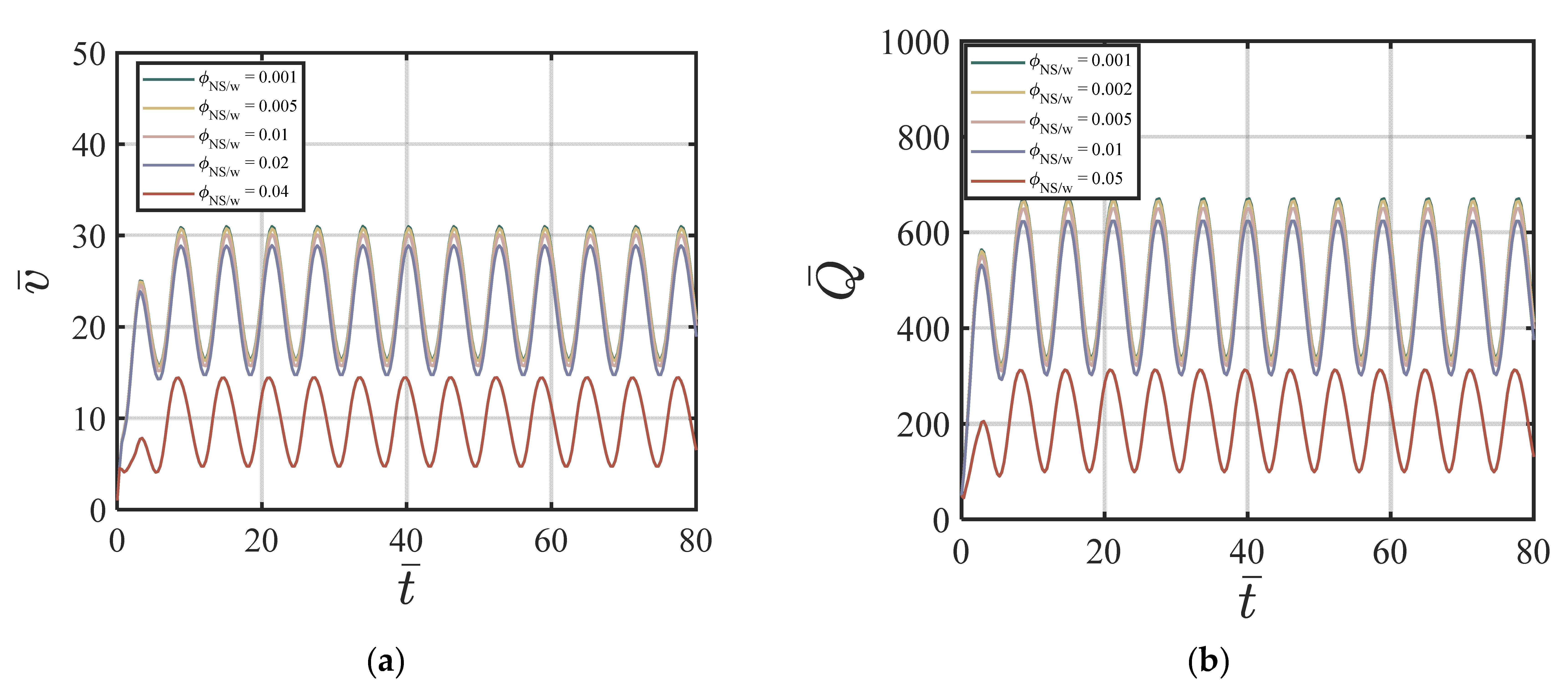 Materials 17 01504 g010