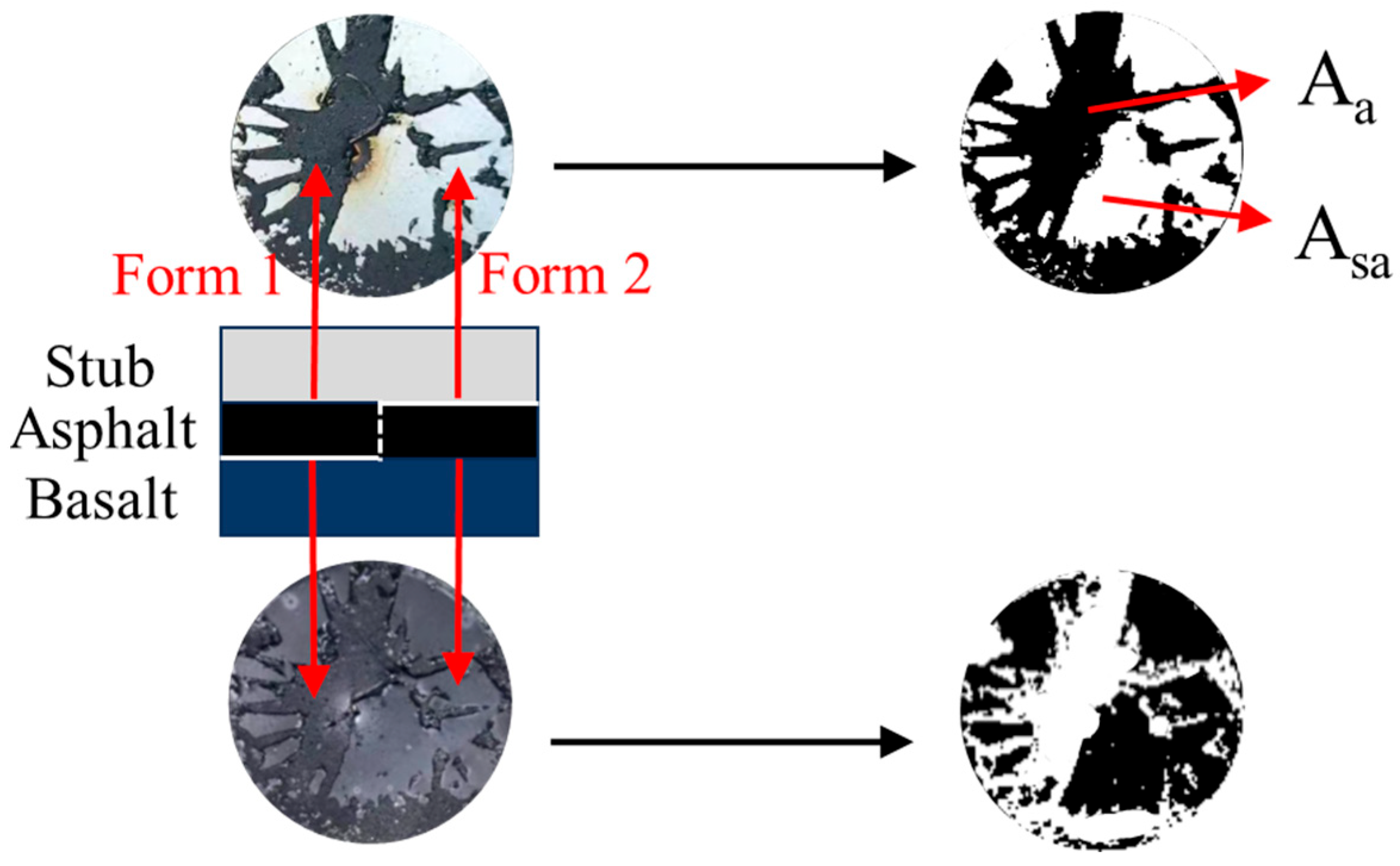 Materials 17 01505 g002