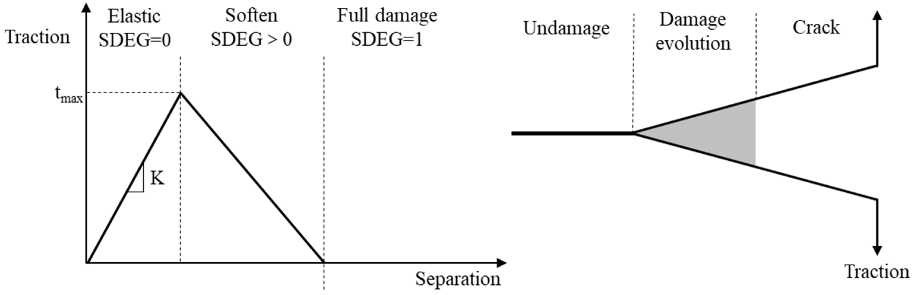 Materials 17 01505 g005