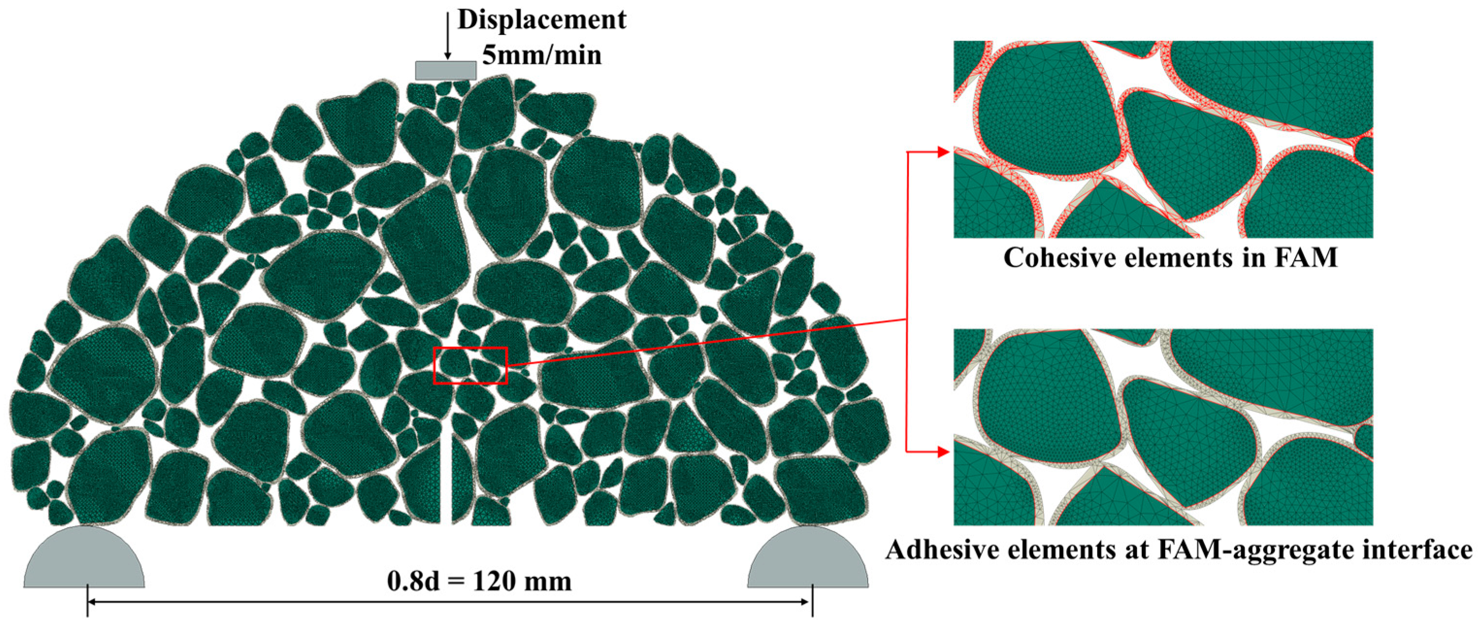 Materials 17 01505 g006