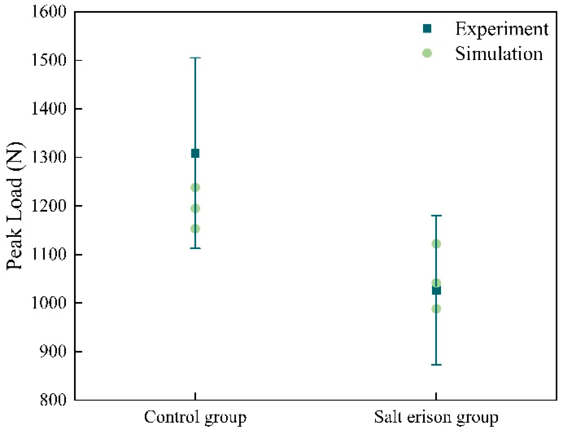 Materials 17 01505 g007