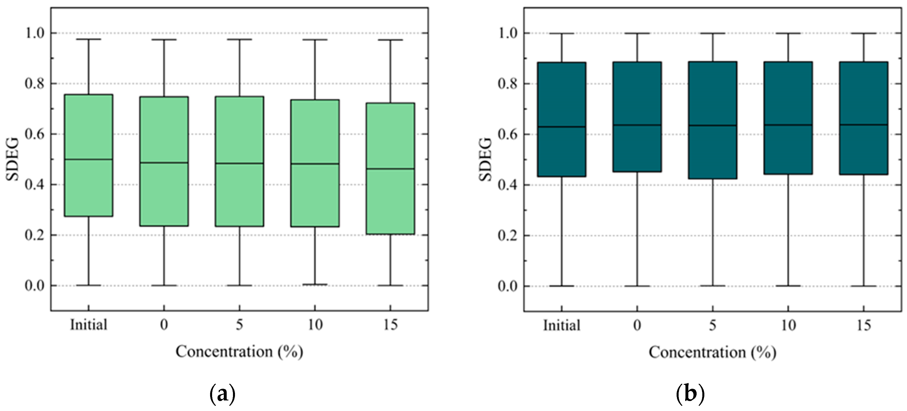 Materials 17 01505 g010