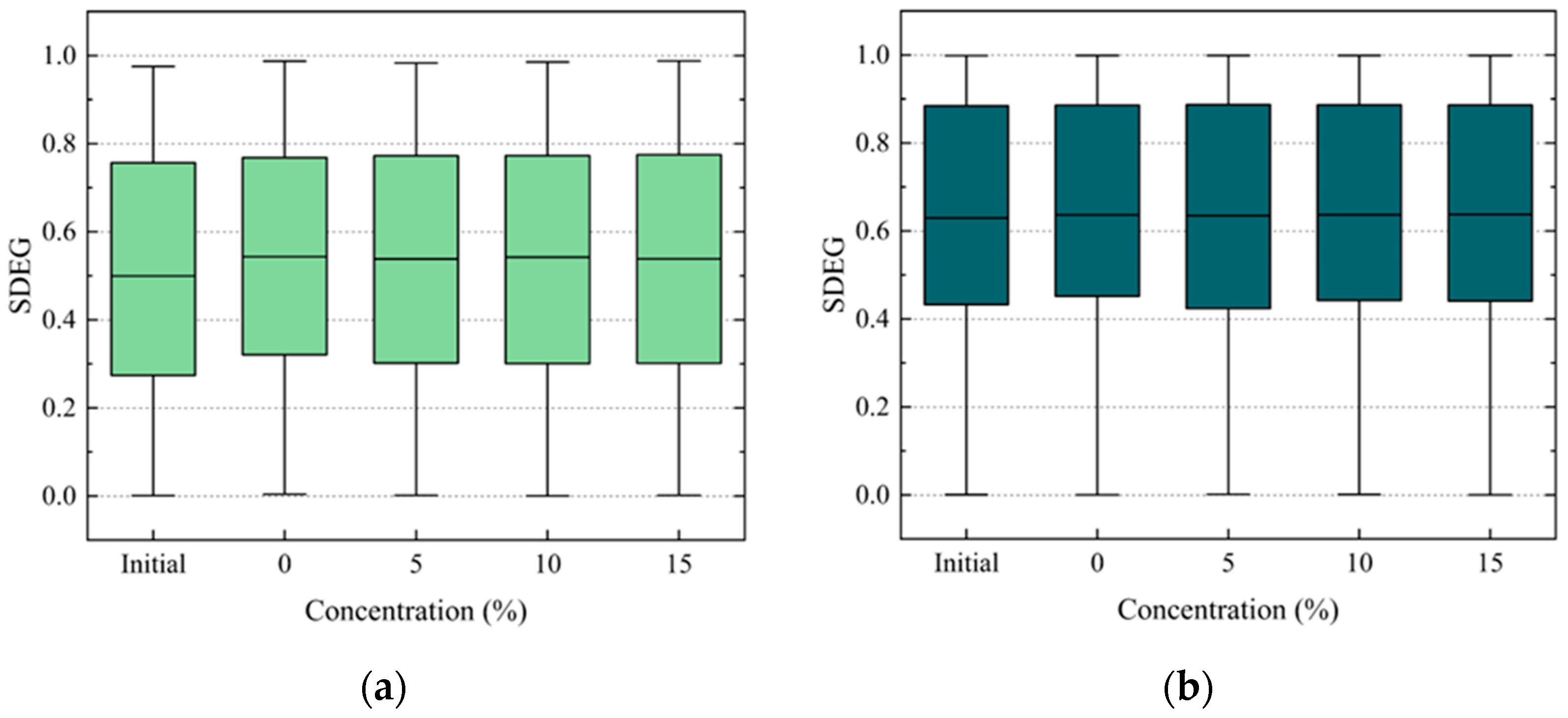 Materials 17 01505 g011