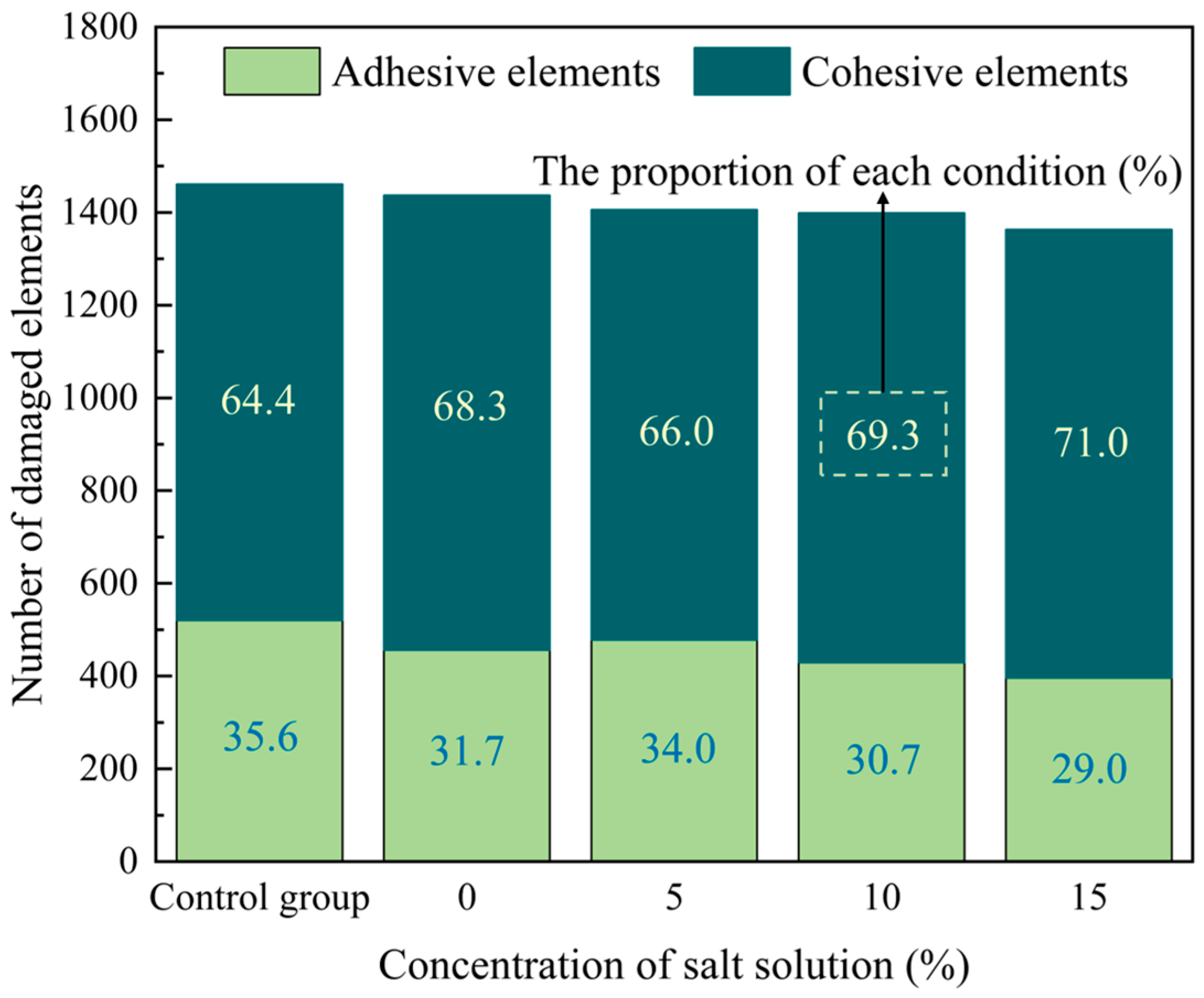 Materials 17 01505 g012