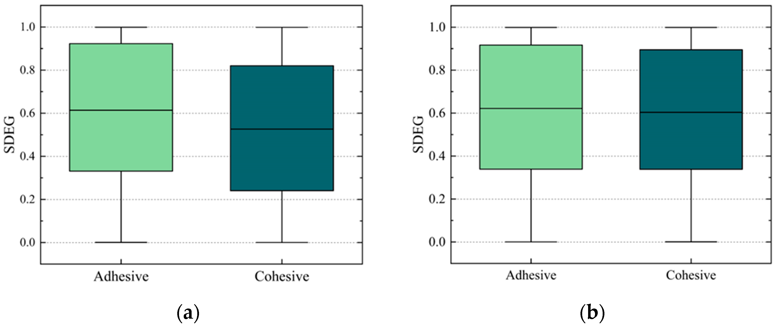 Materials 17 01505 g013a