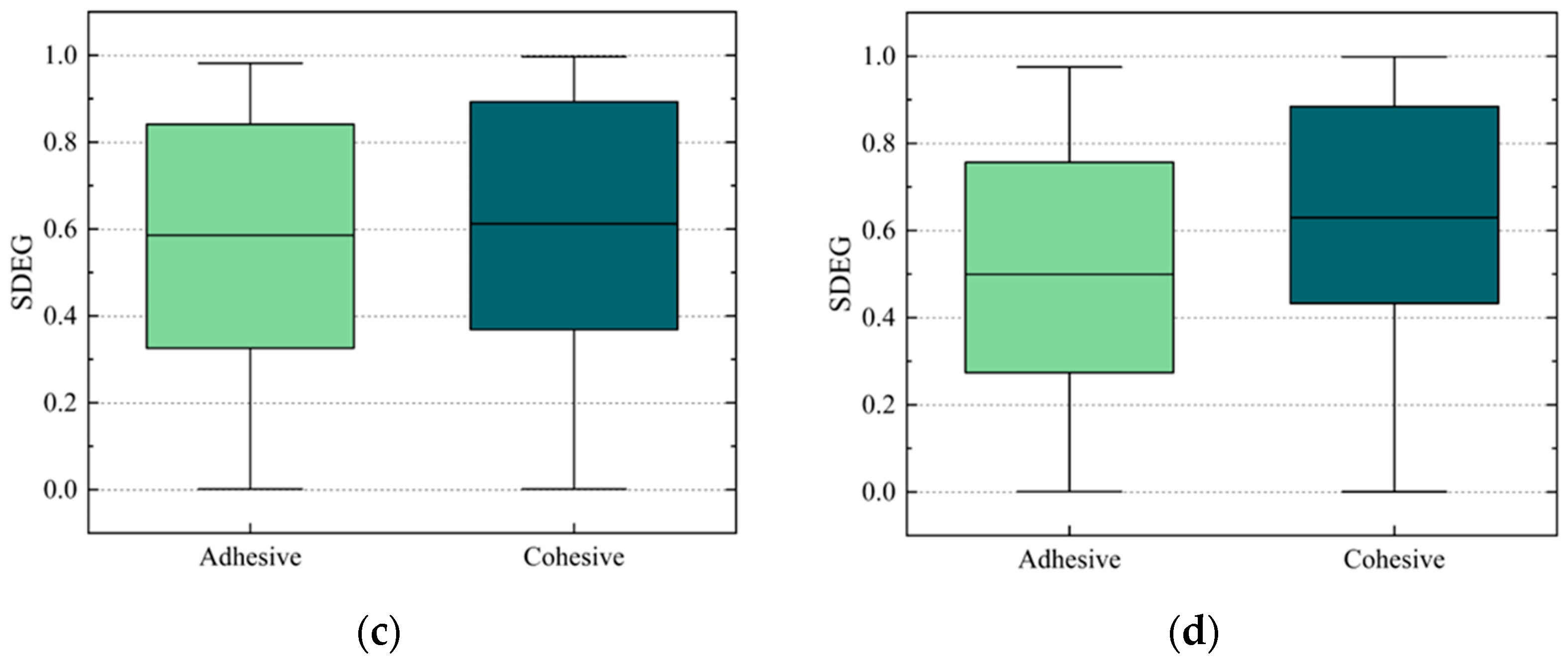 Materials 17 01505 g013b