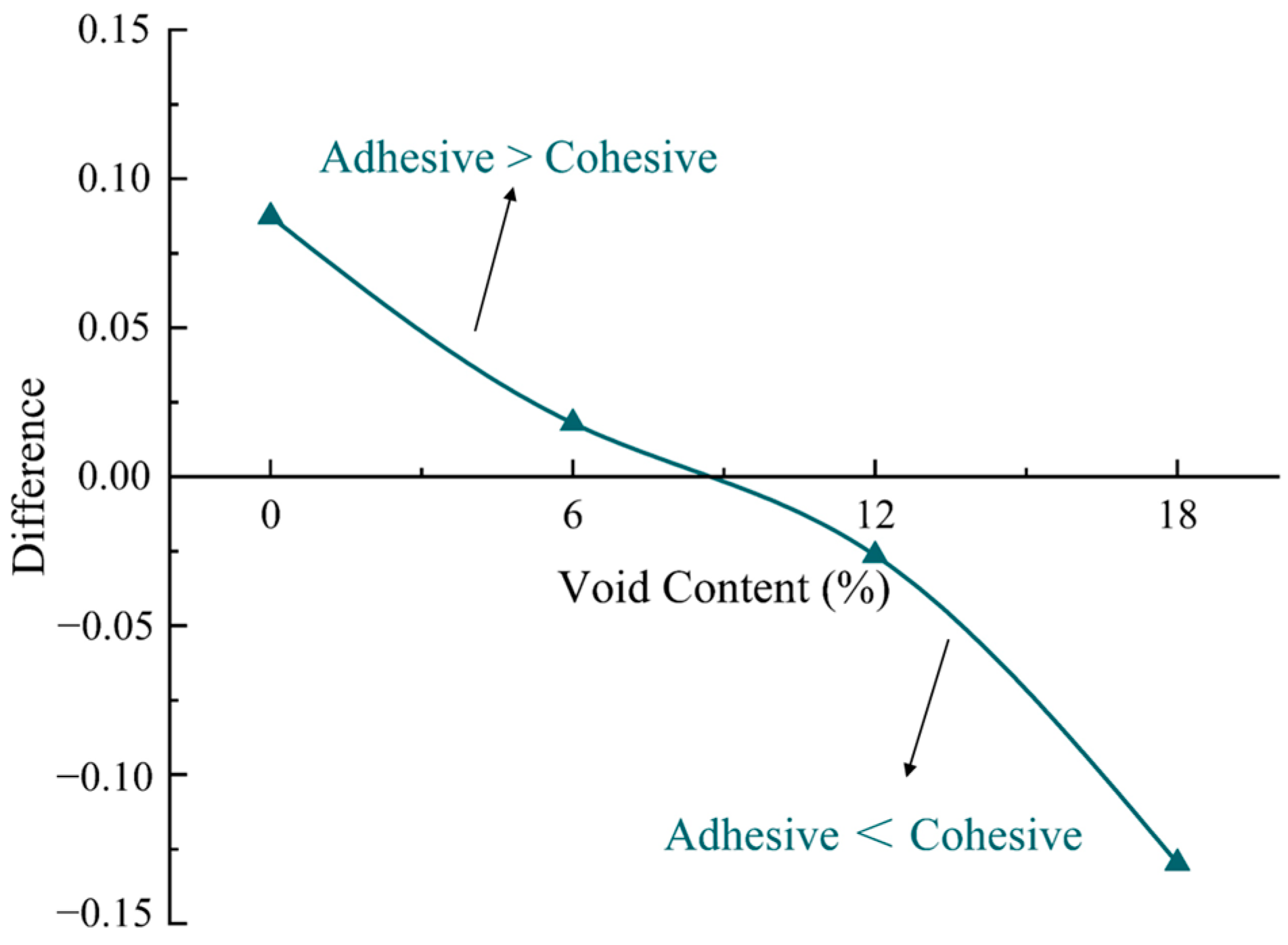 Materials 17 01505 g014
