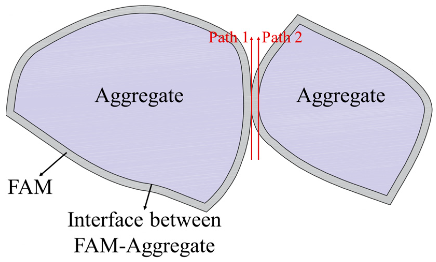 Materials 17 01505 g015
