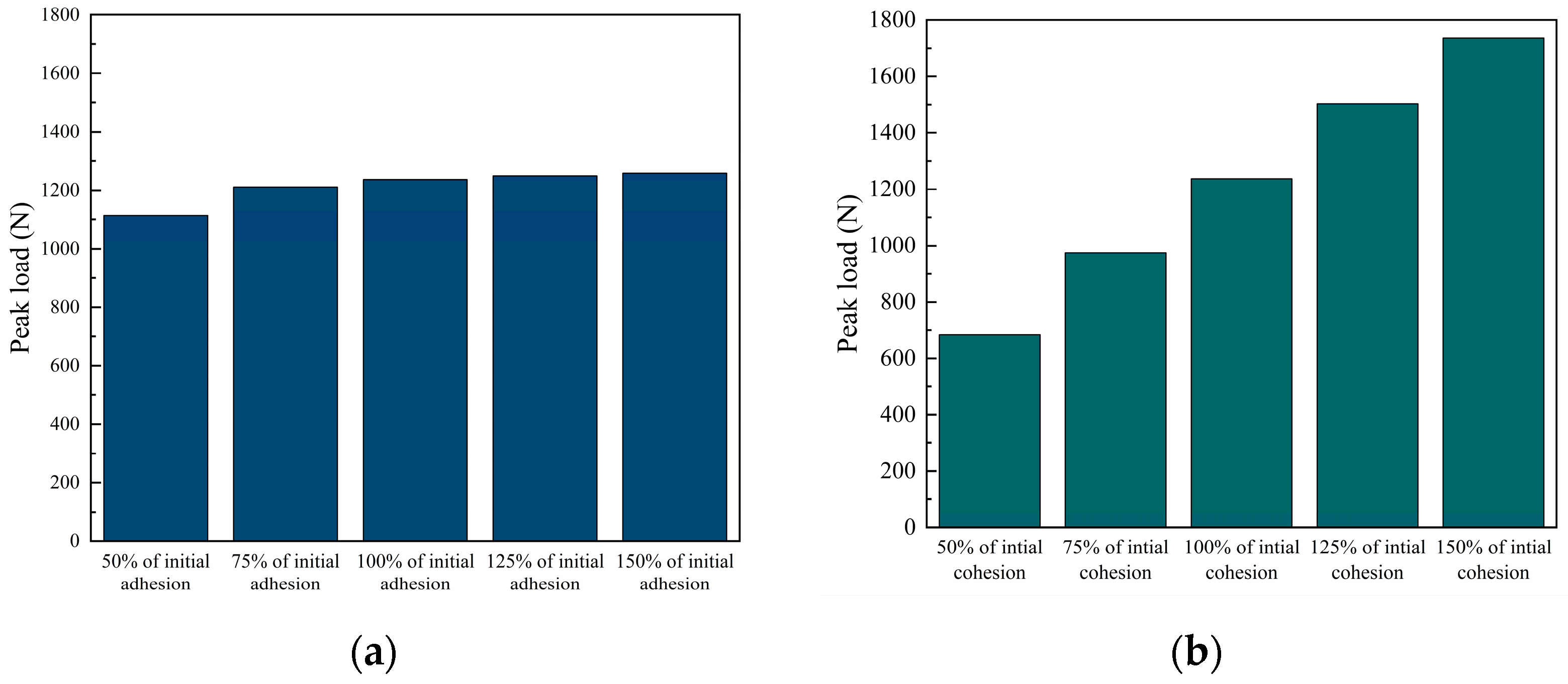 Materials 17 01505 g016