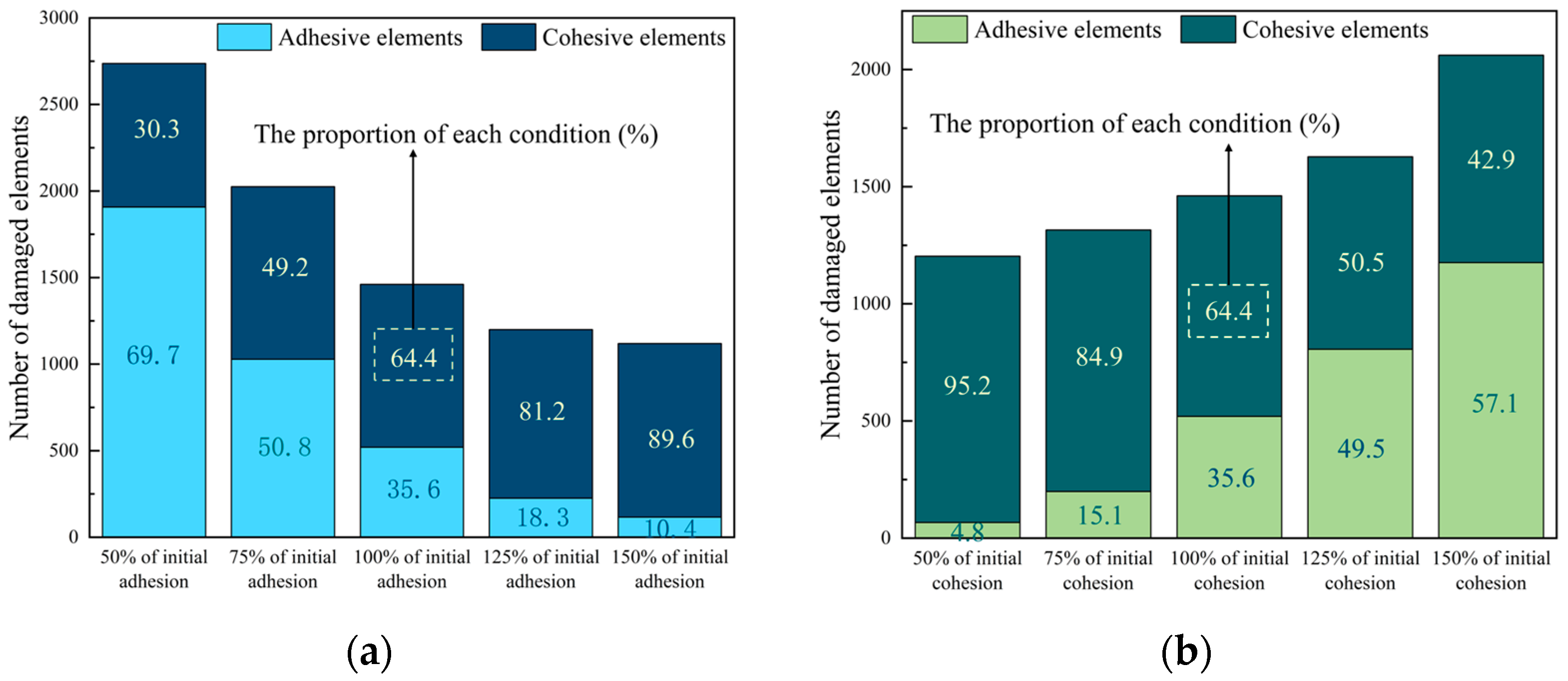 Materials 17 01505 g017