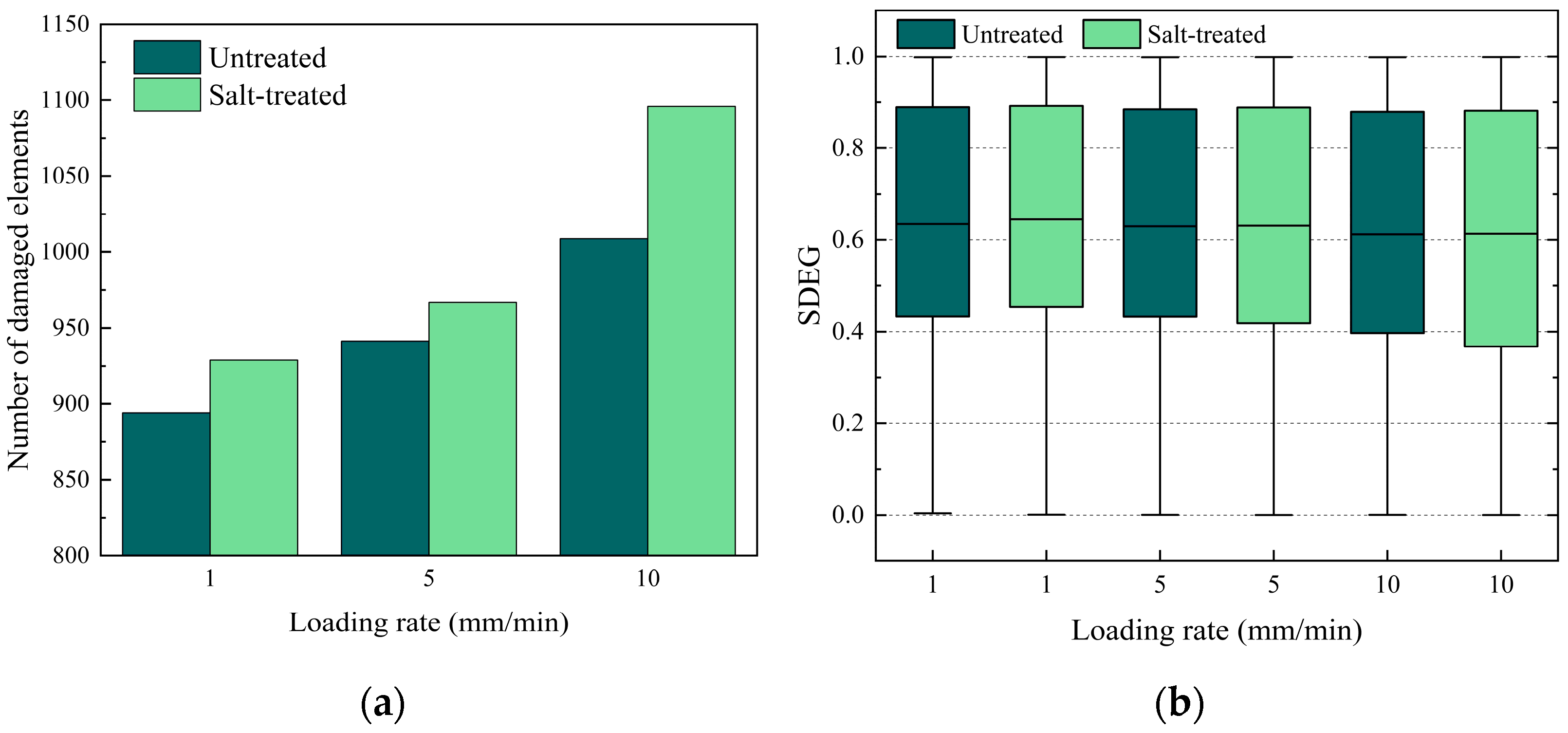 Materials 17 01505 g018