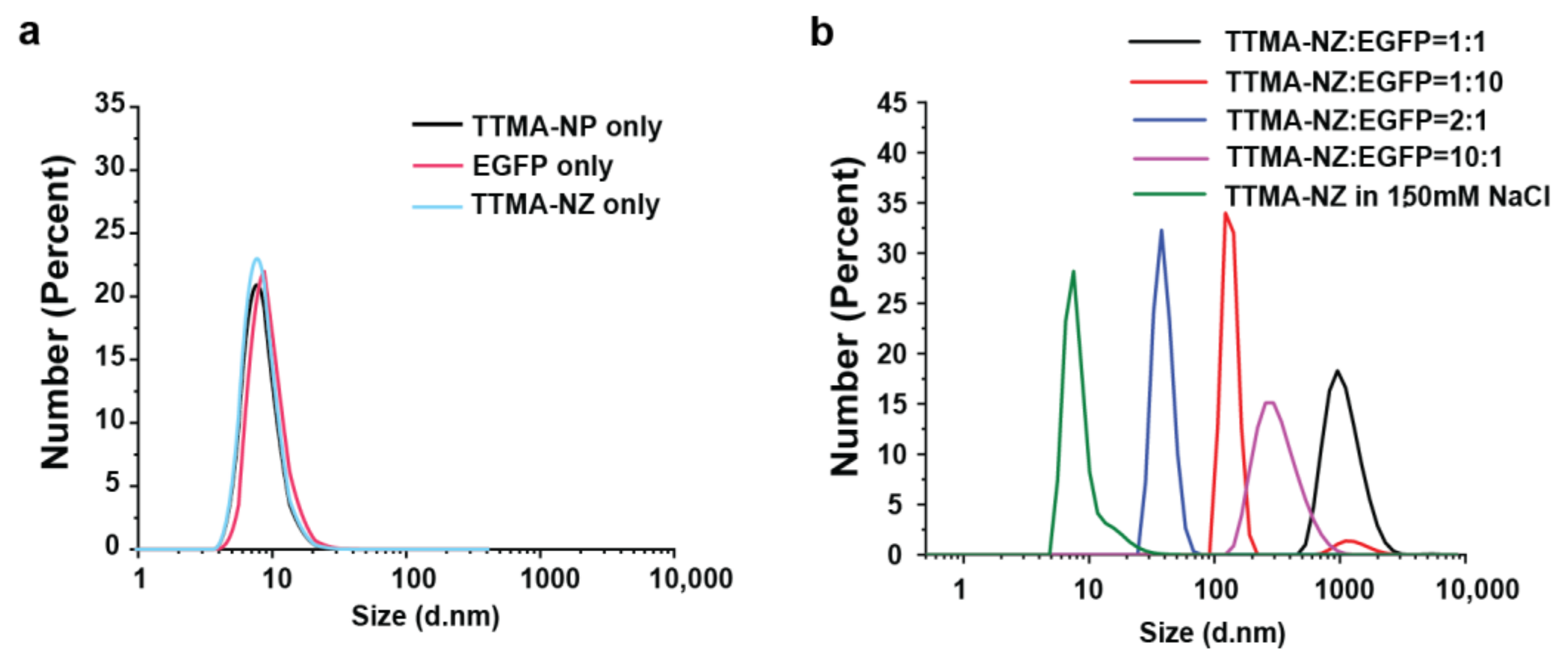Materials 17 01507 g002