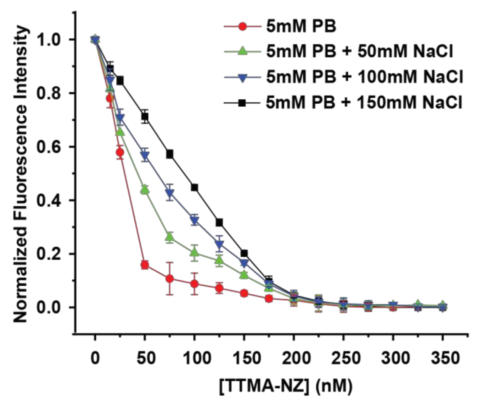 Materials 17 01507 g003