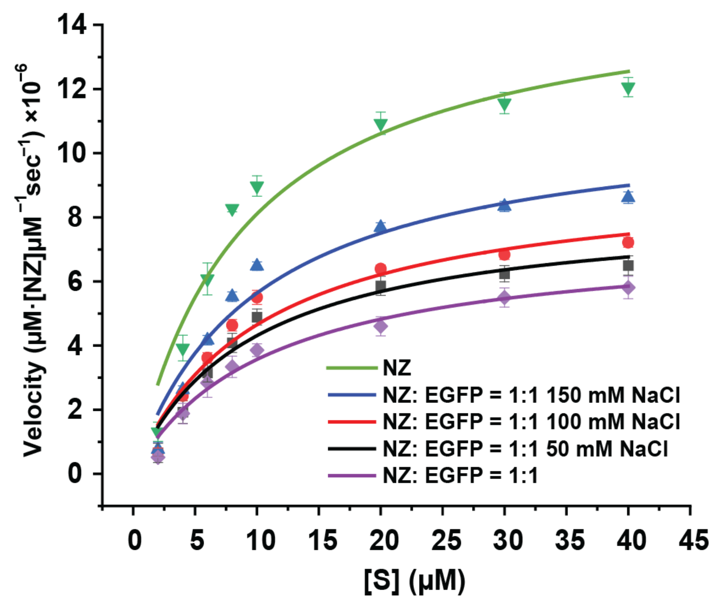 Materials 17 01507 g005