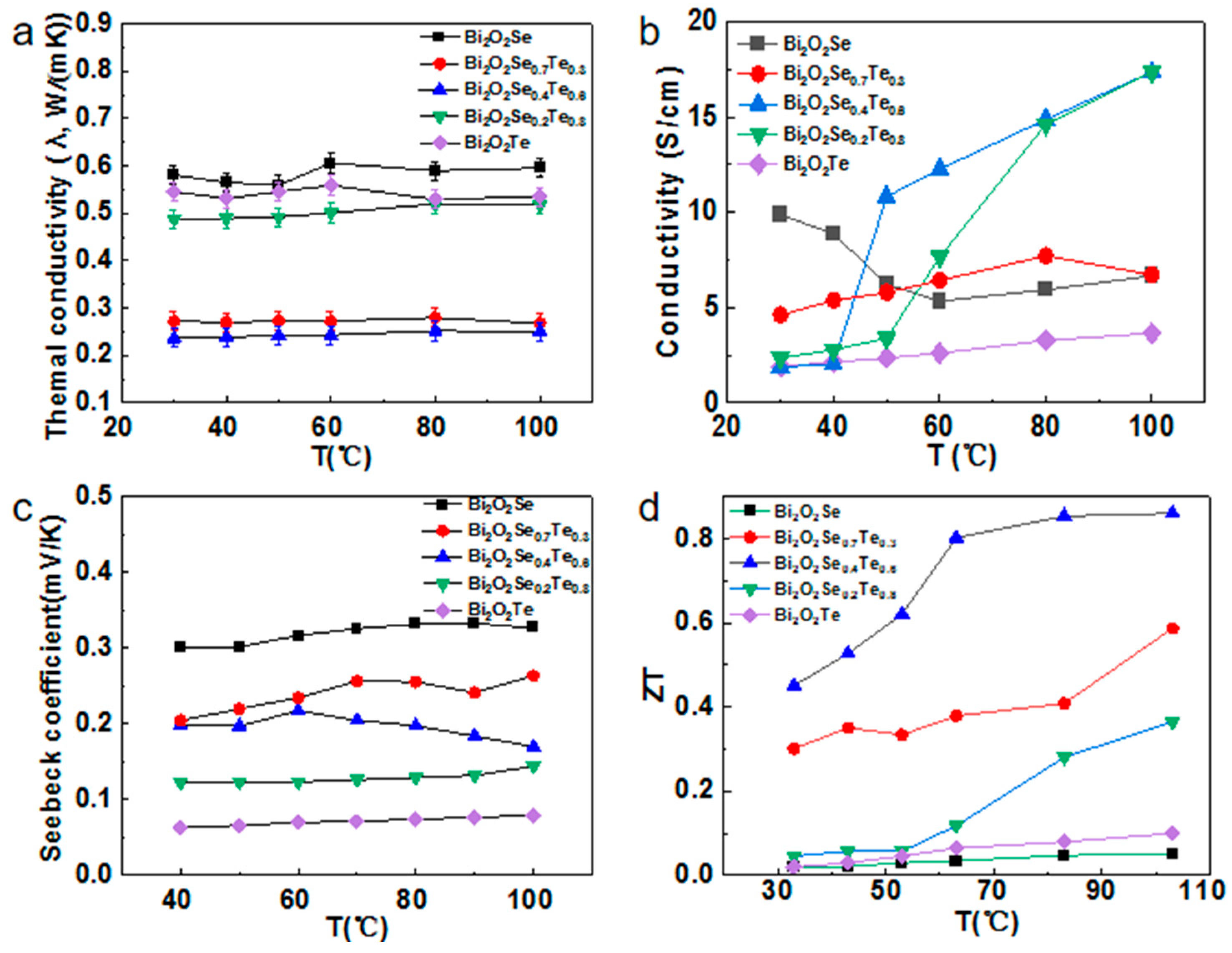 Materials 17 01509 g006