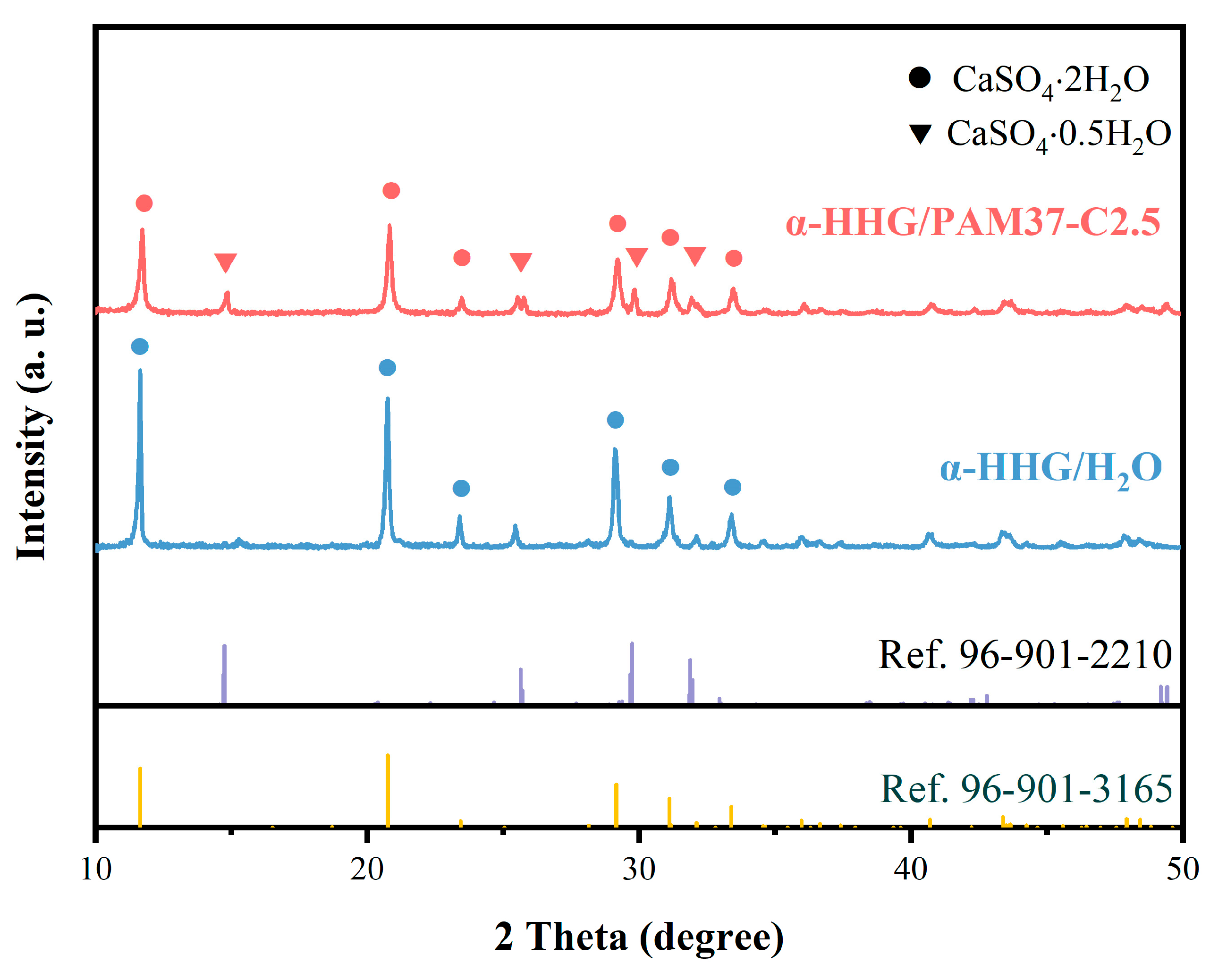 Materials 17 01510 g004