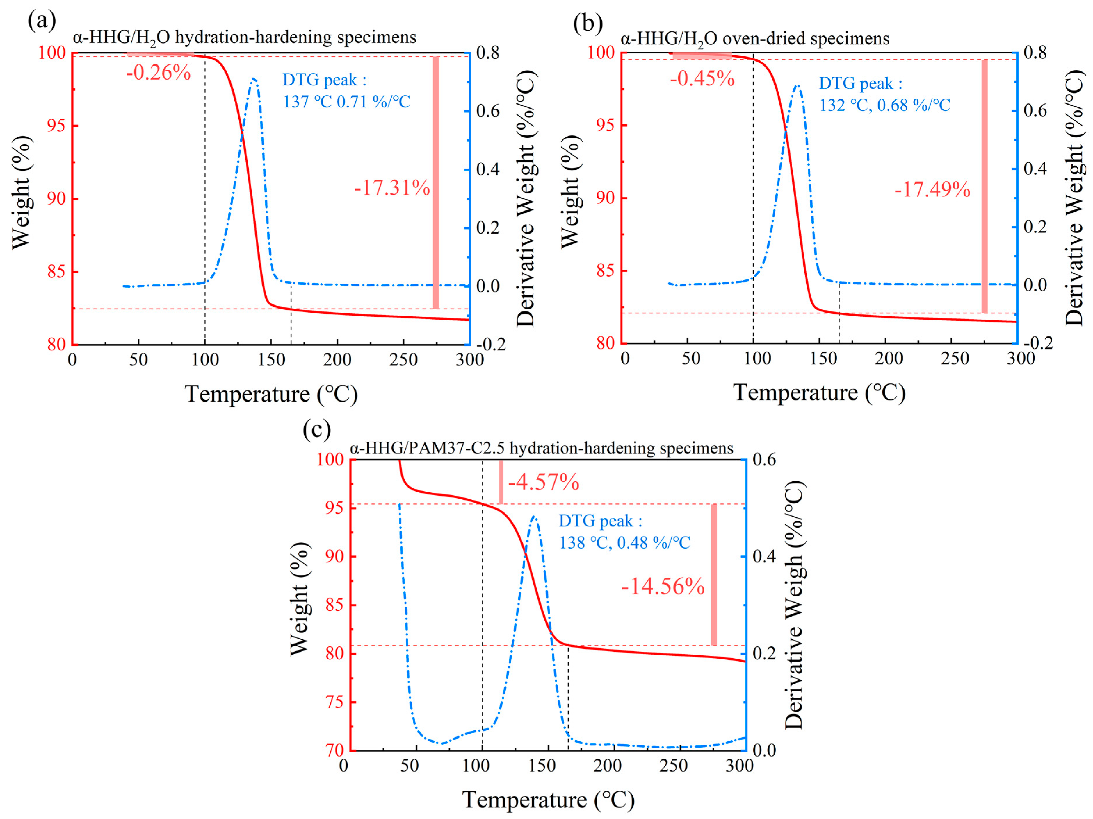 Materials 17 01510 g006