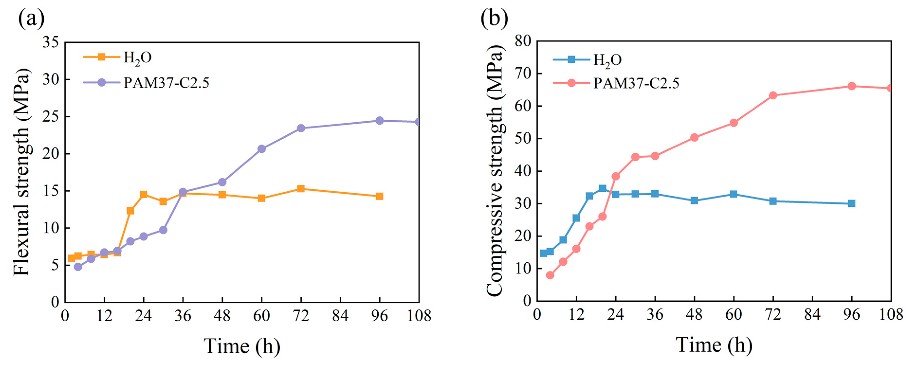 Materials 17 01510 g007