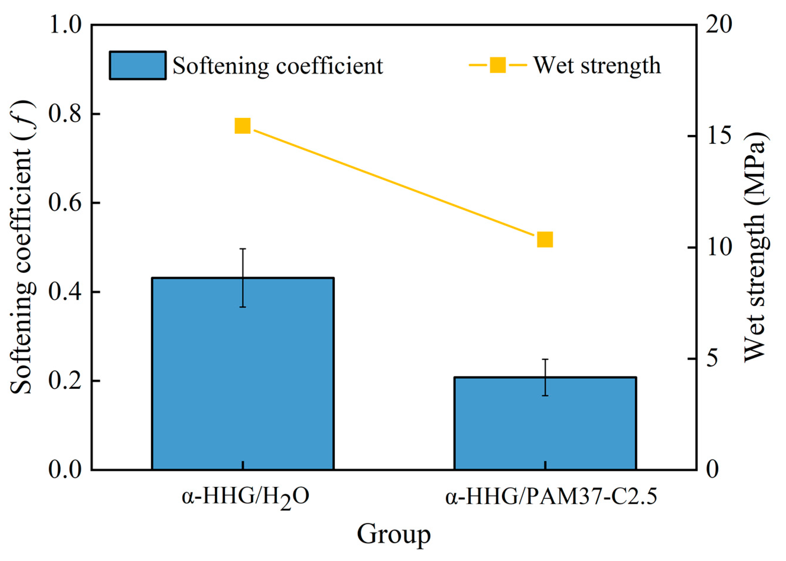Materials 17 01510 g008