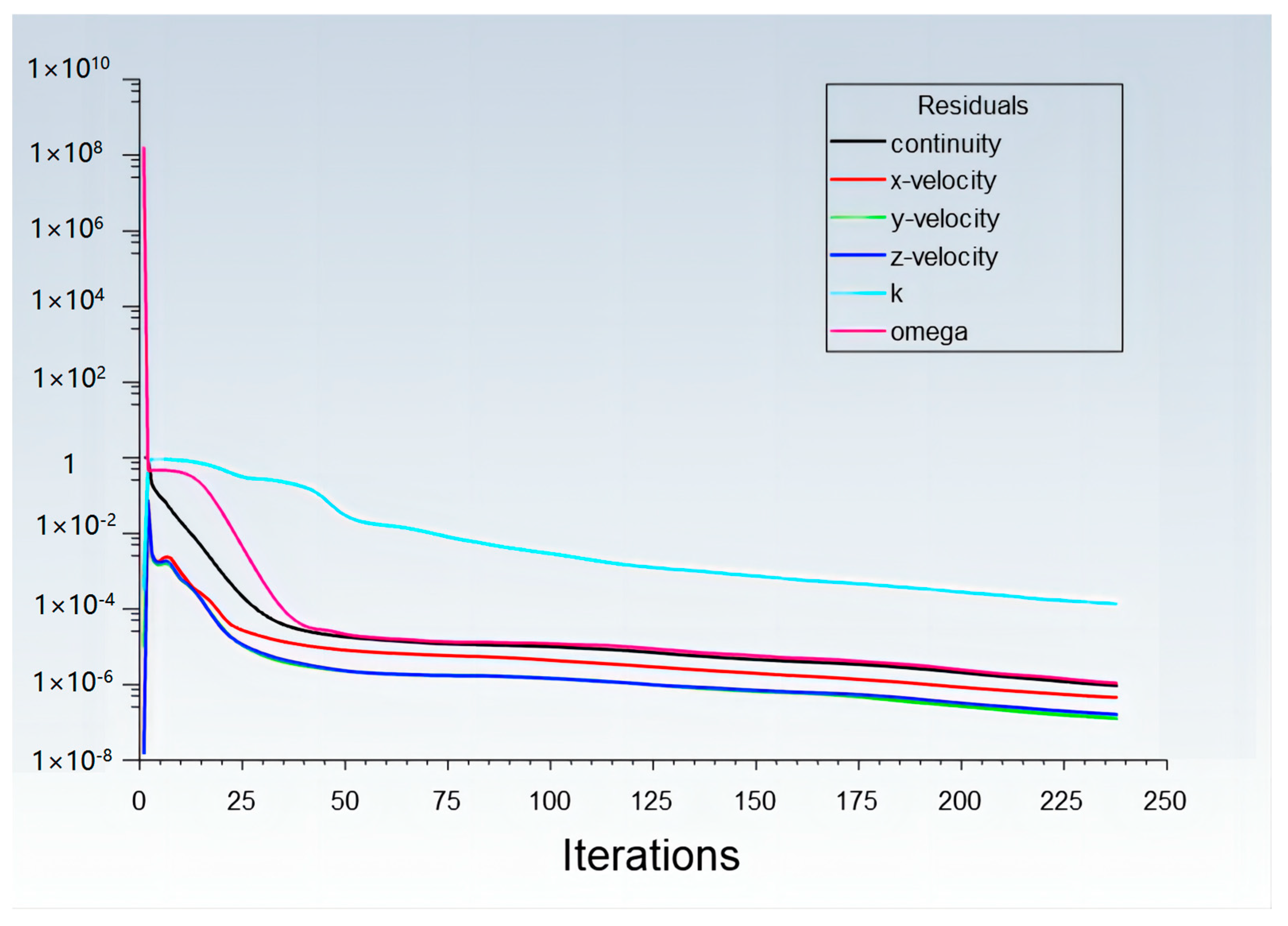Materials 17 01511 g005