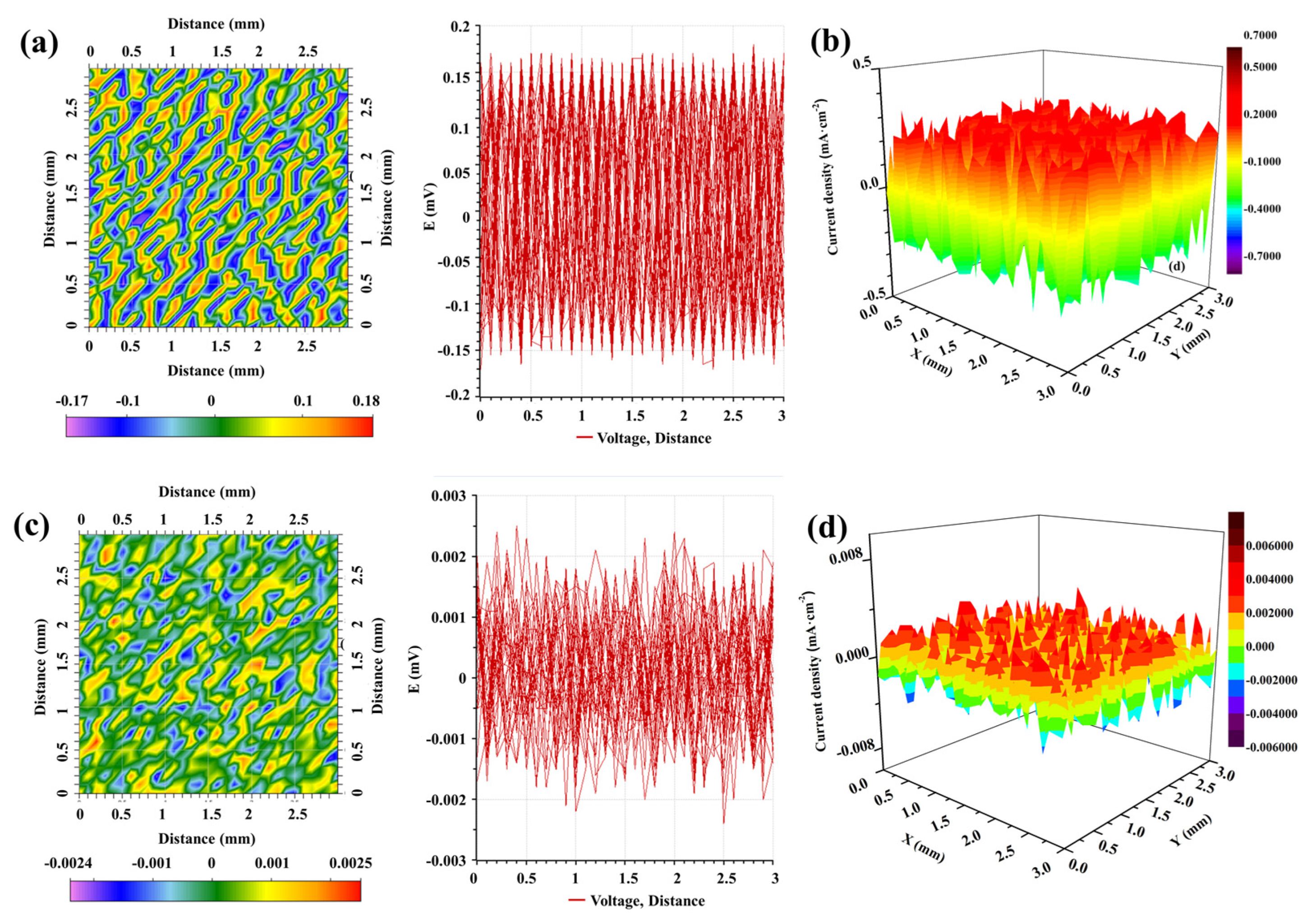 Materials 17 01512 g010