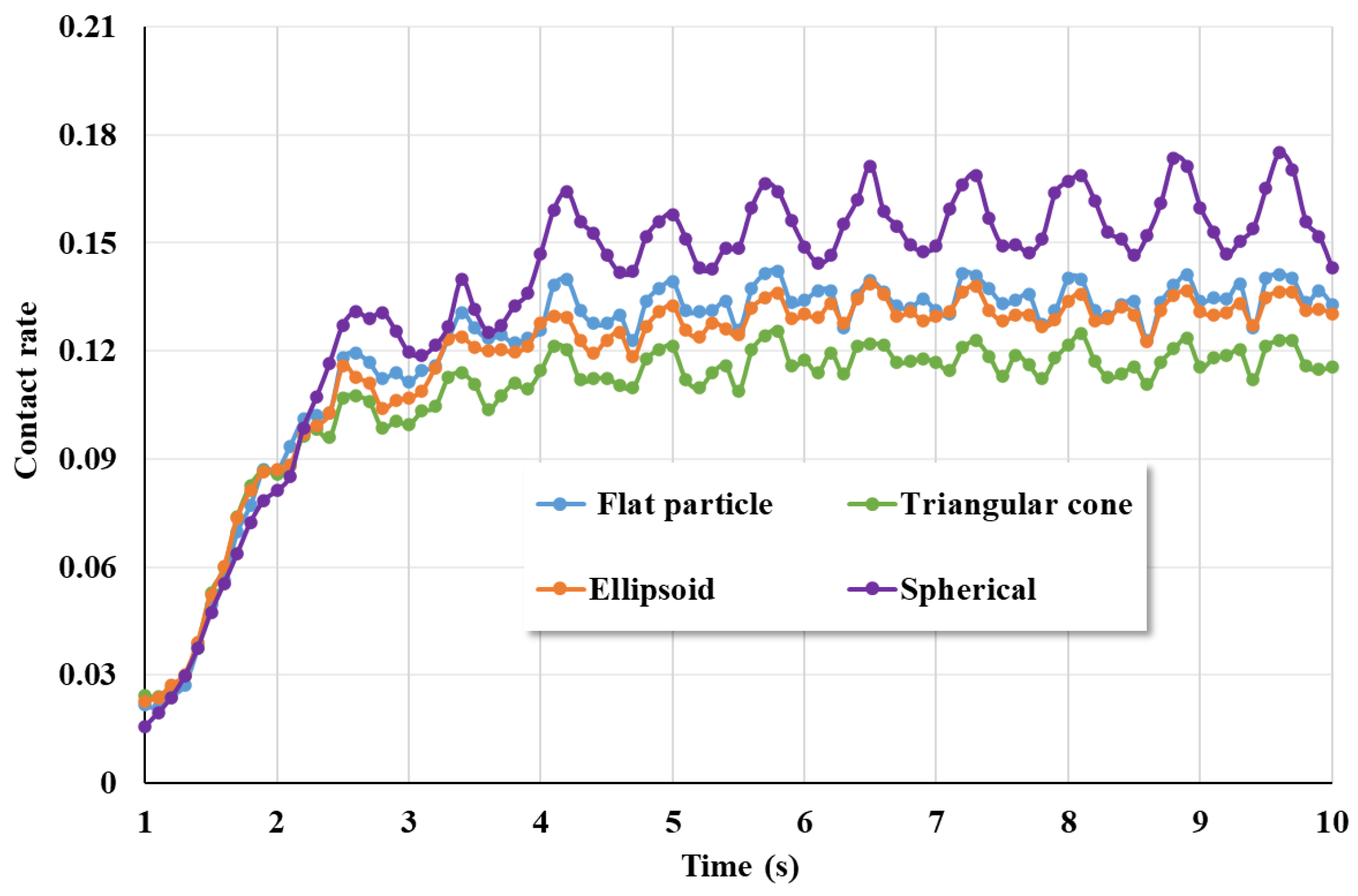 Materials 17 01515 g014