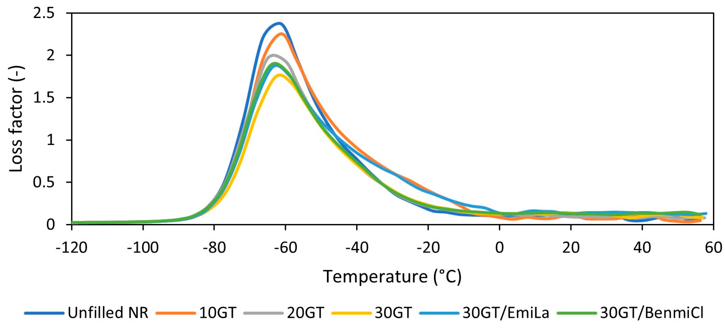 Materials 17 01516 g005
