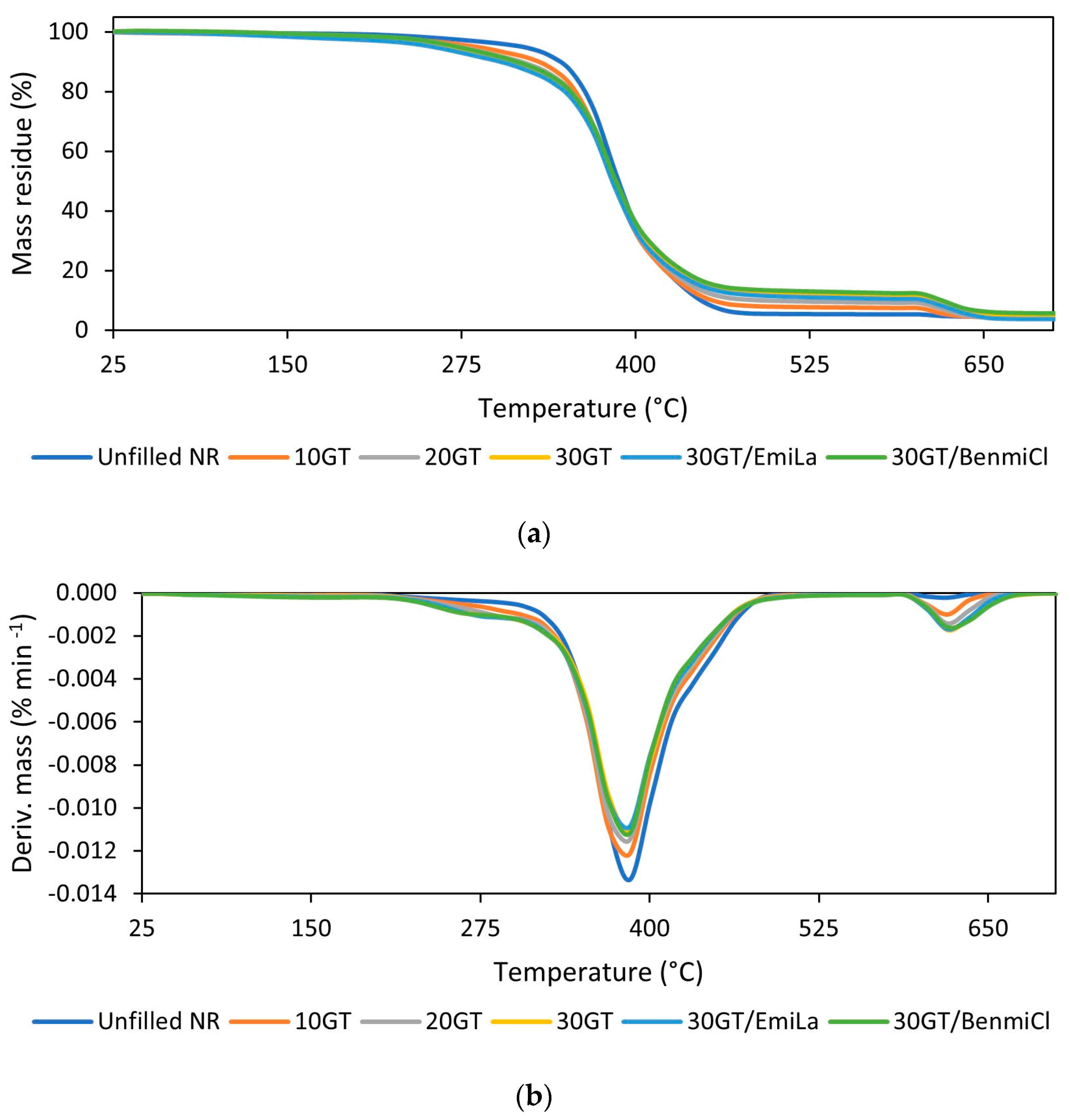 Materials 17 01516 g007