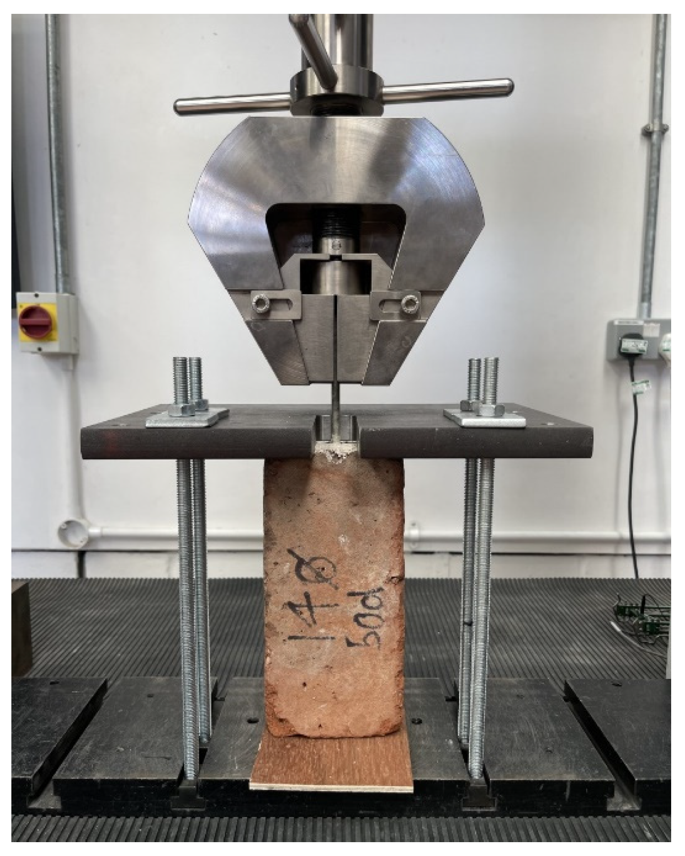 Materials 17 01517 g007