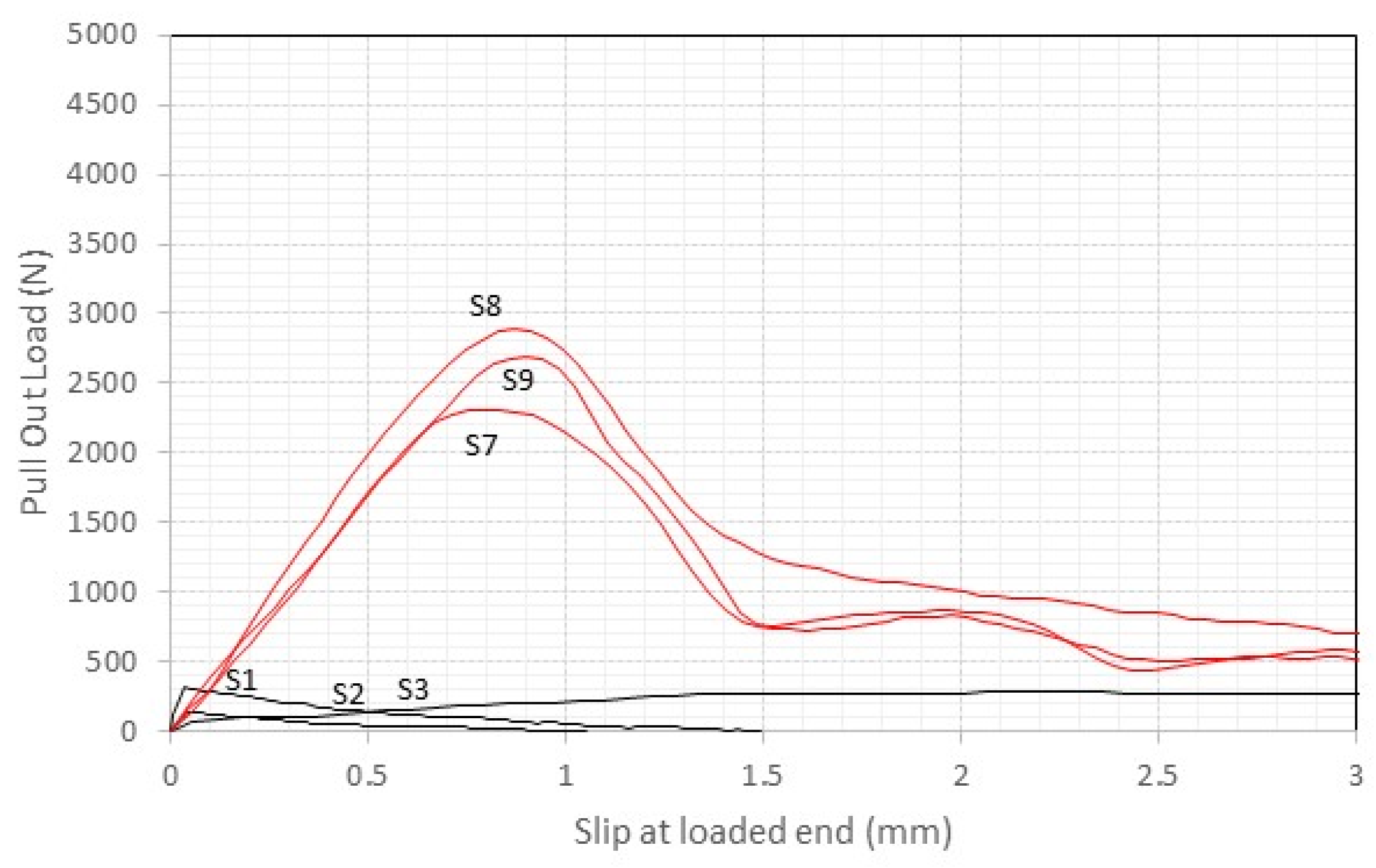 Materials 17 01517 g009