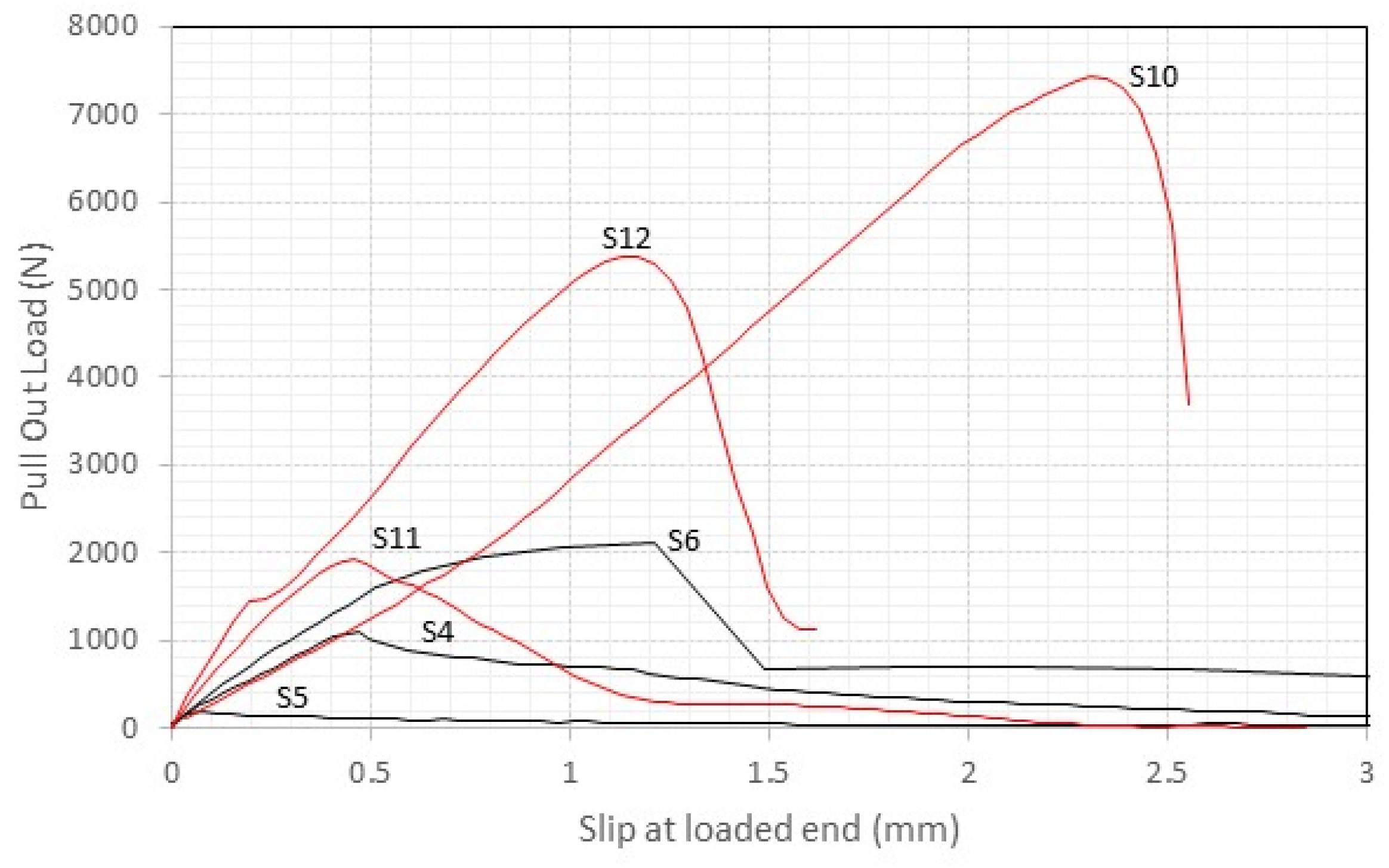 Materials 17 01517 g010