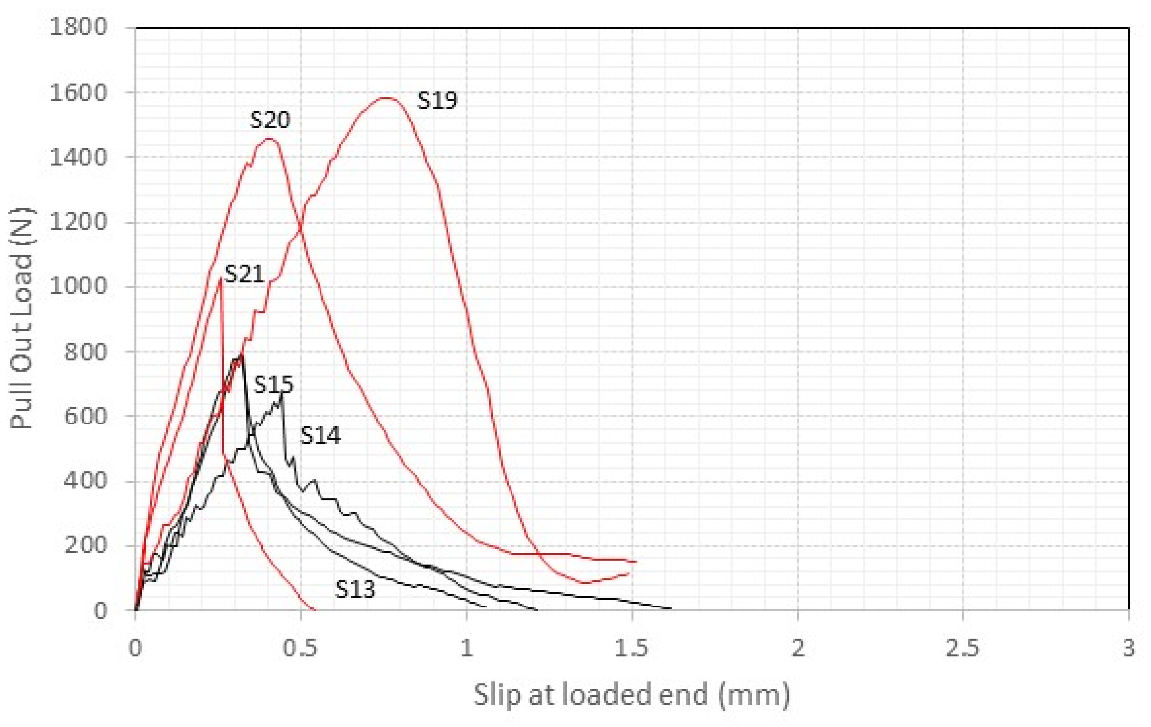 Materials 17 01517 g011