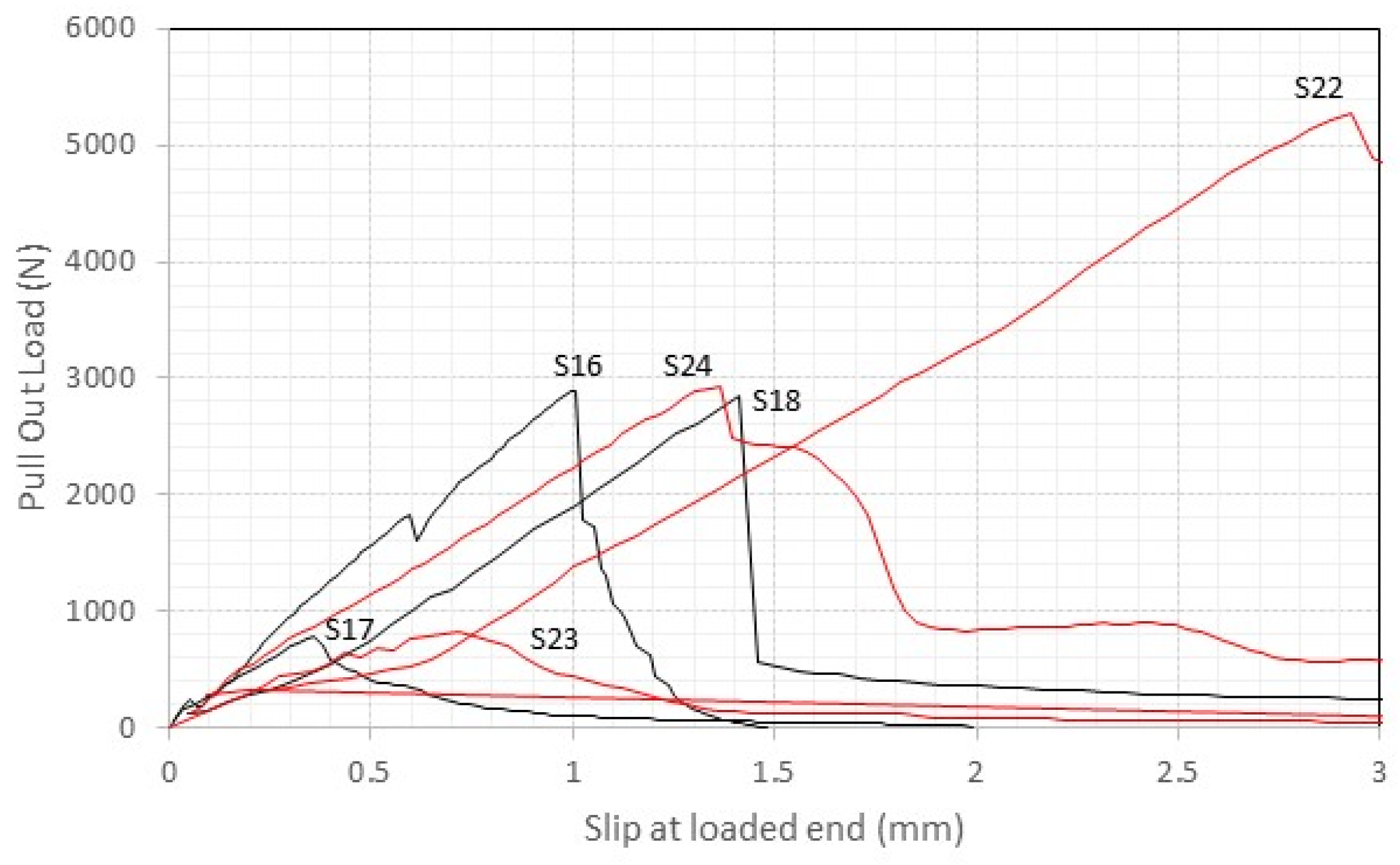 Materials 17 01517 g012