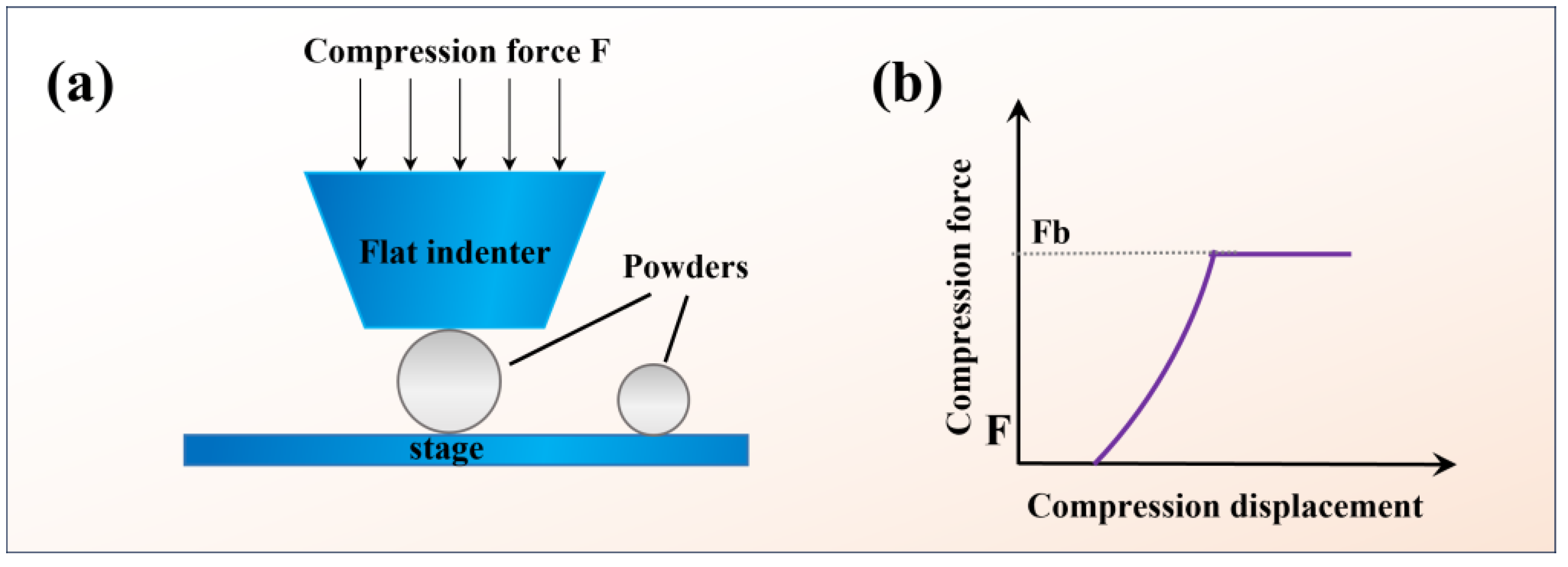 Materials 17 01518 g001
