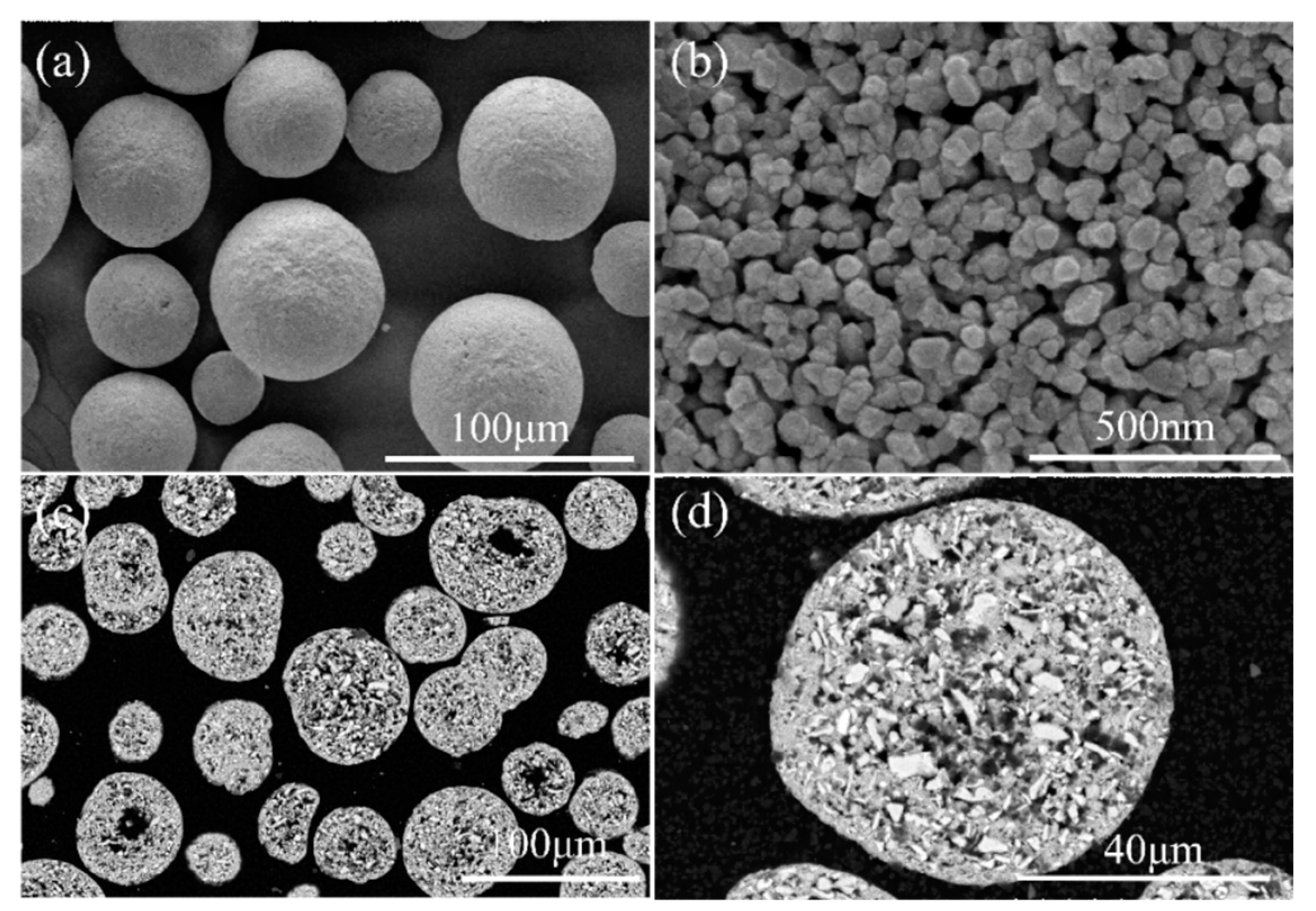 Materials 17 01518 g002