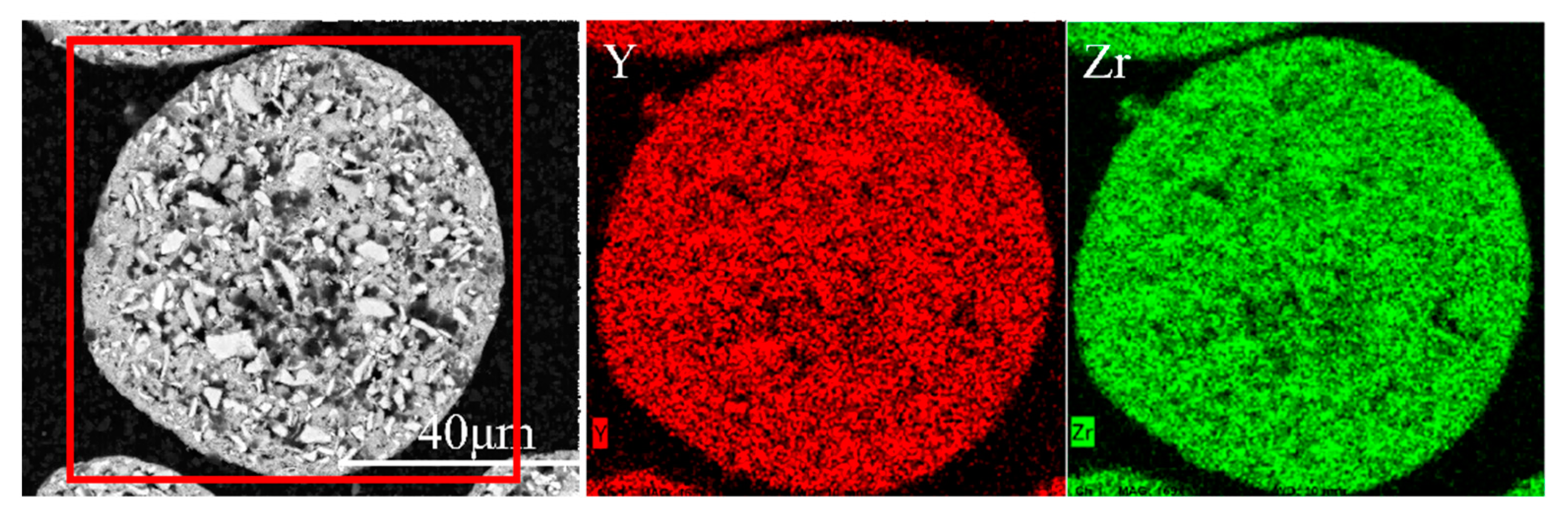 Materials 17 01518 g003