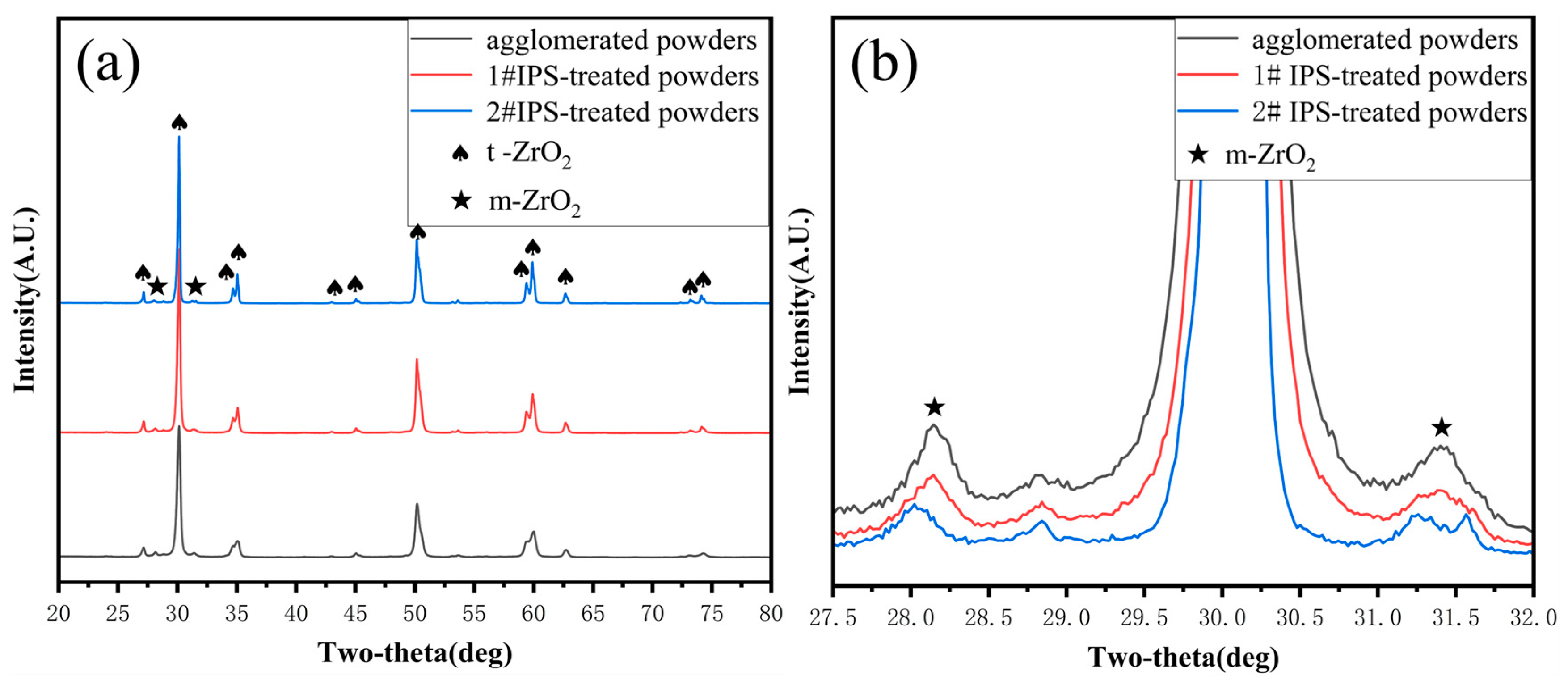 Materials 17 01518 g004