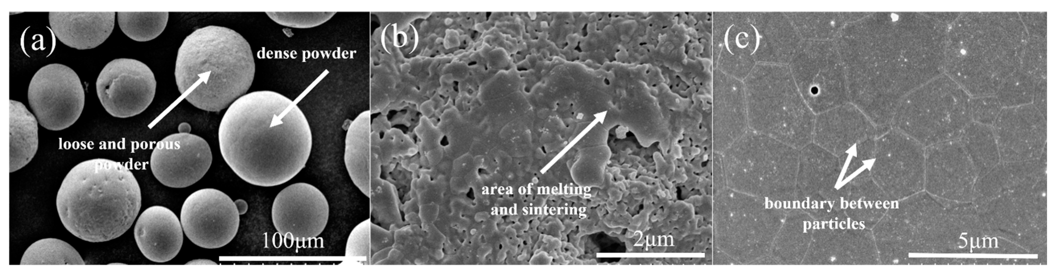 Materials 17 01518 g005