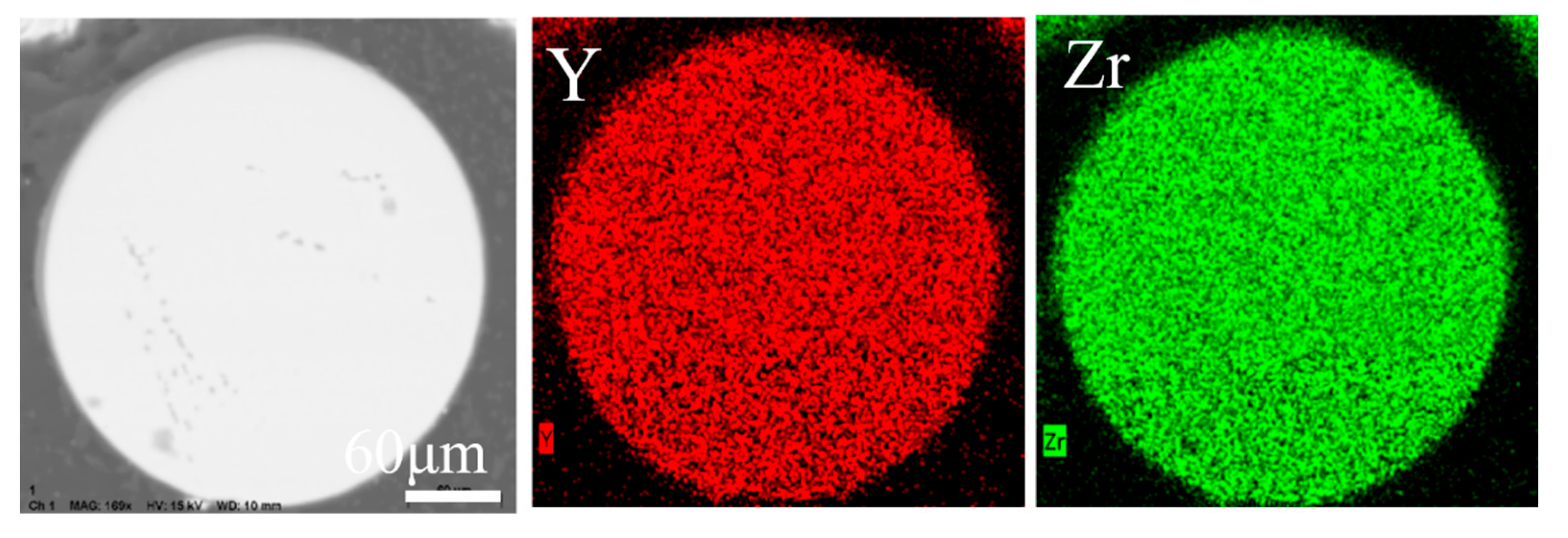 Materials 17 01518 g008