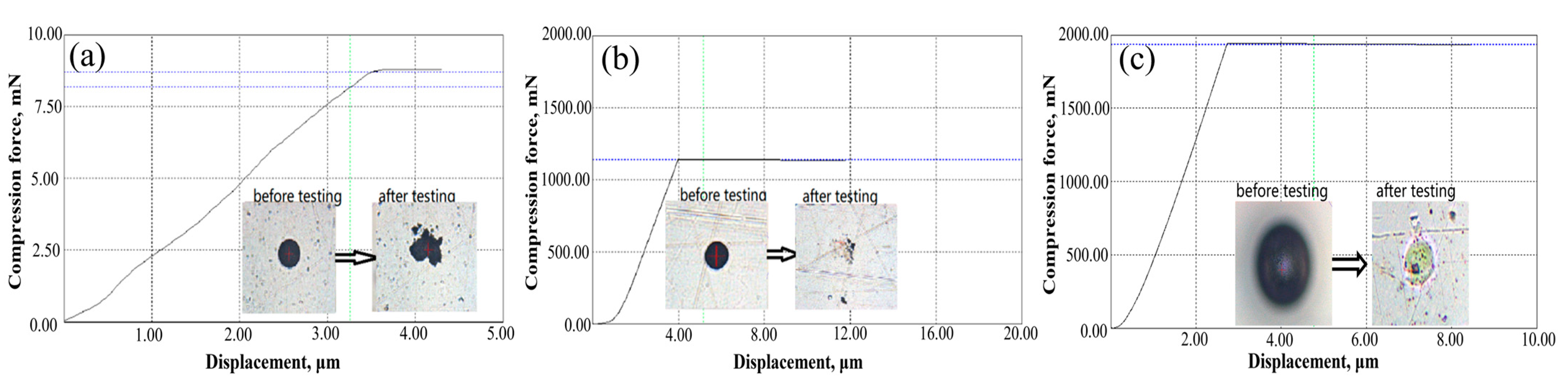 Materials 17 01518 g009