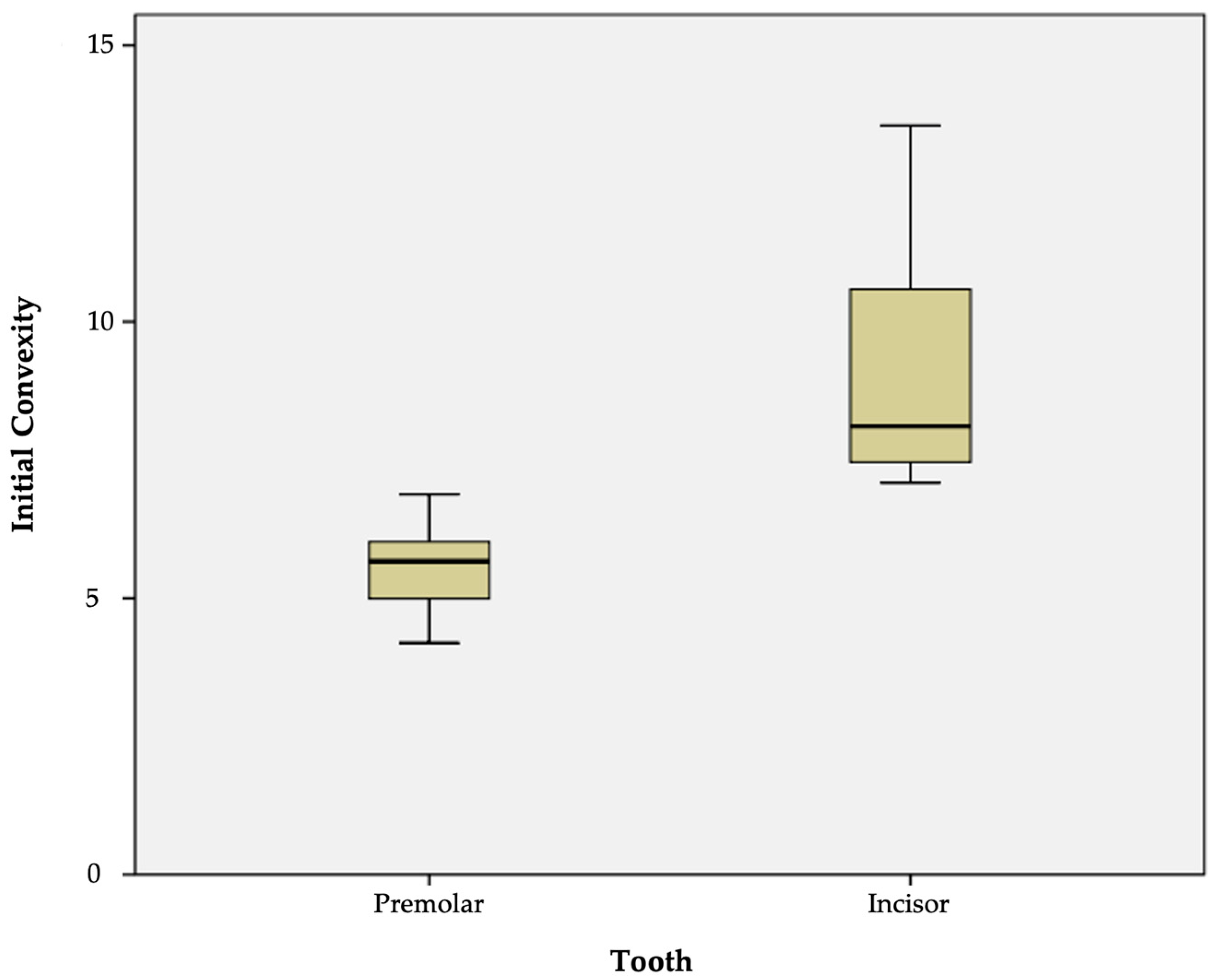 Materials 17 01519 g005