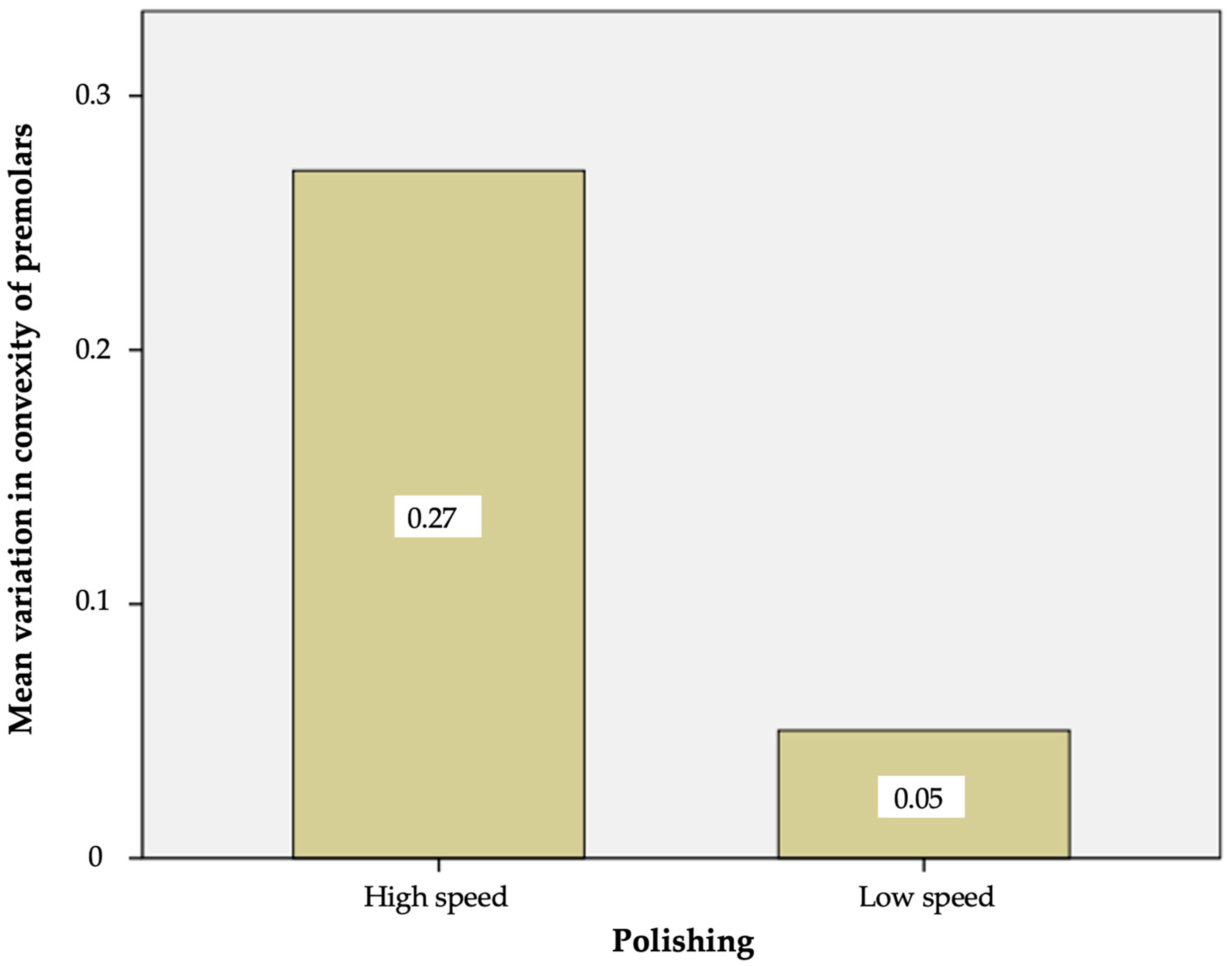Materials 17 01519 g006