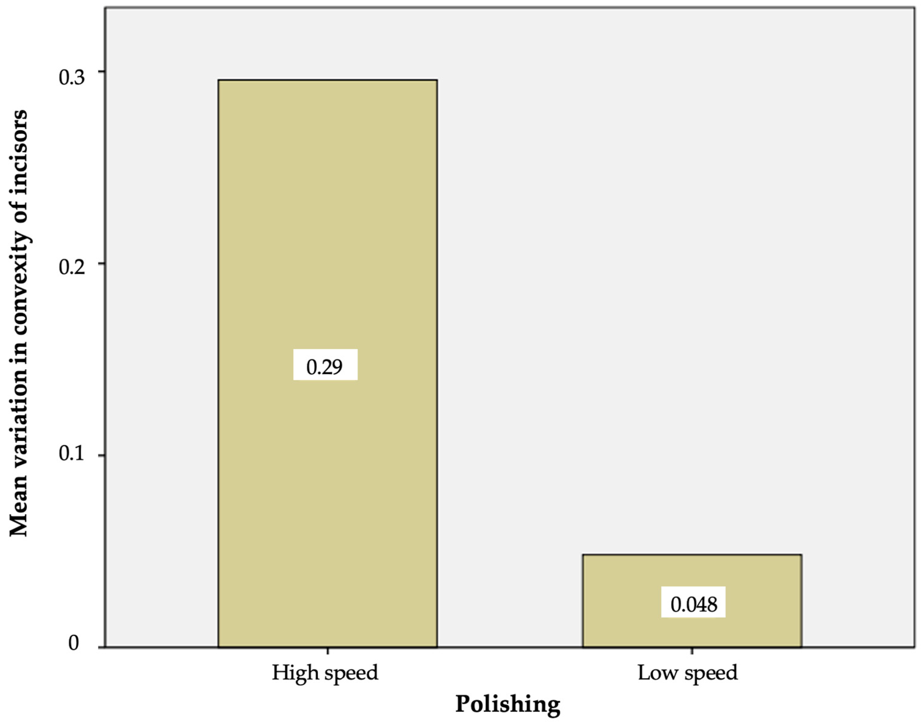 Materials 17 01519 g007