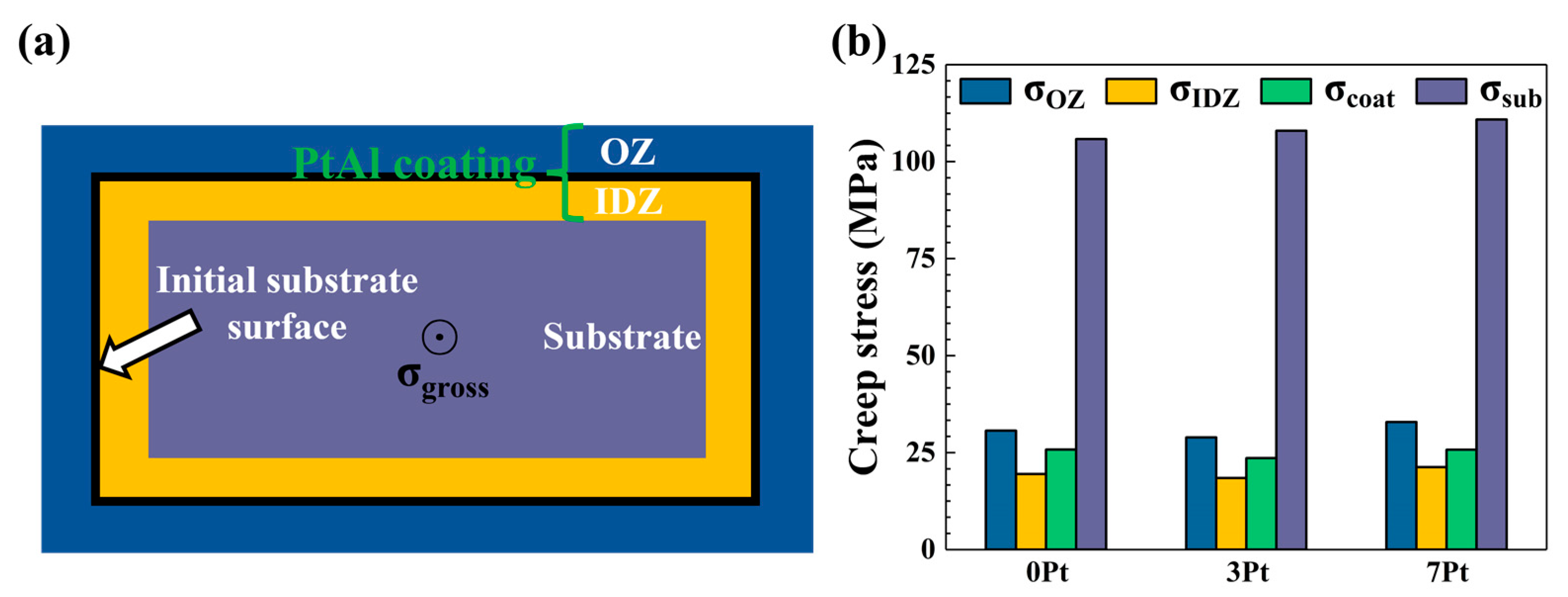 Materials 17 01520 g006