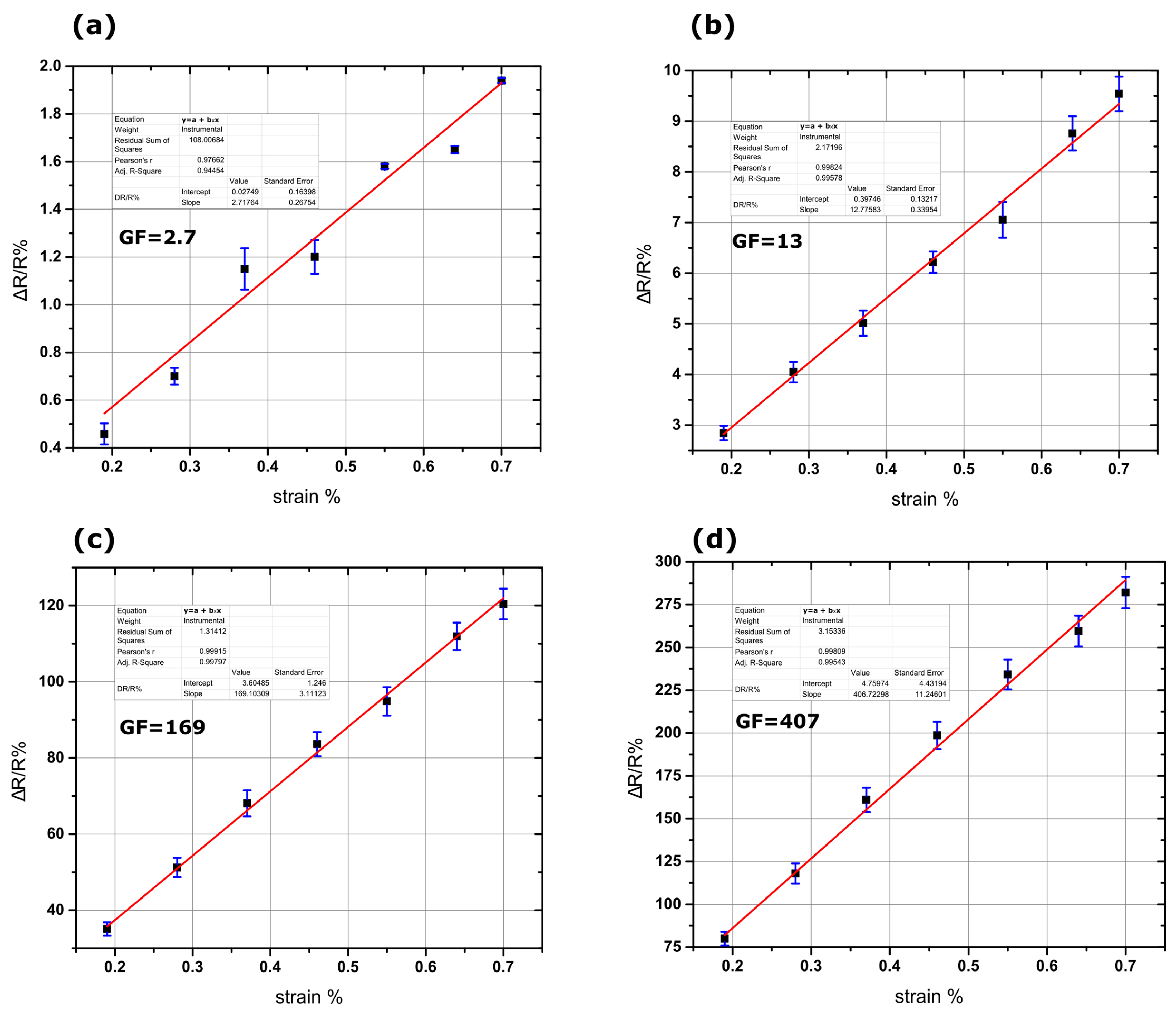 Materials 17 01522 g004