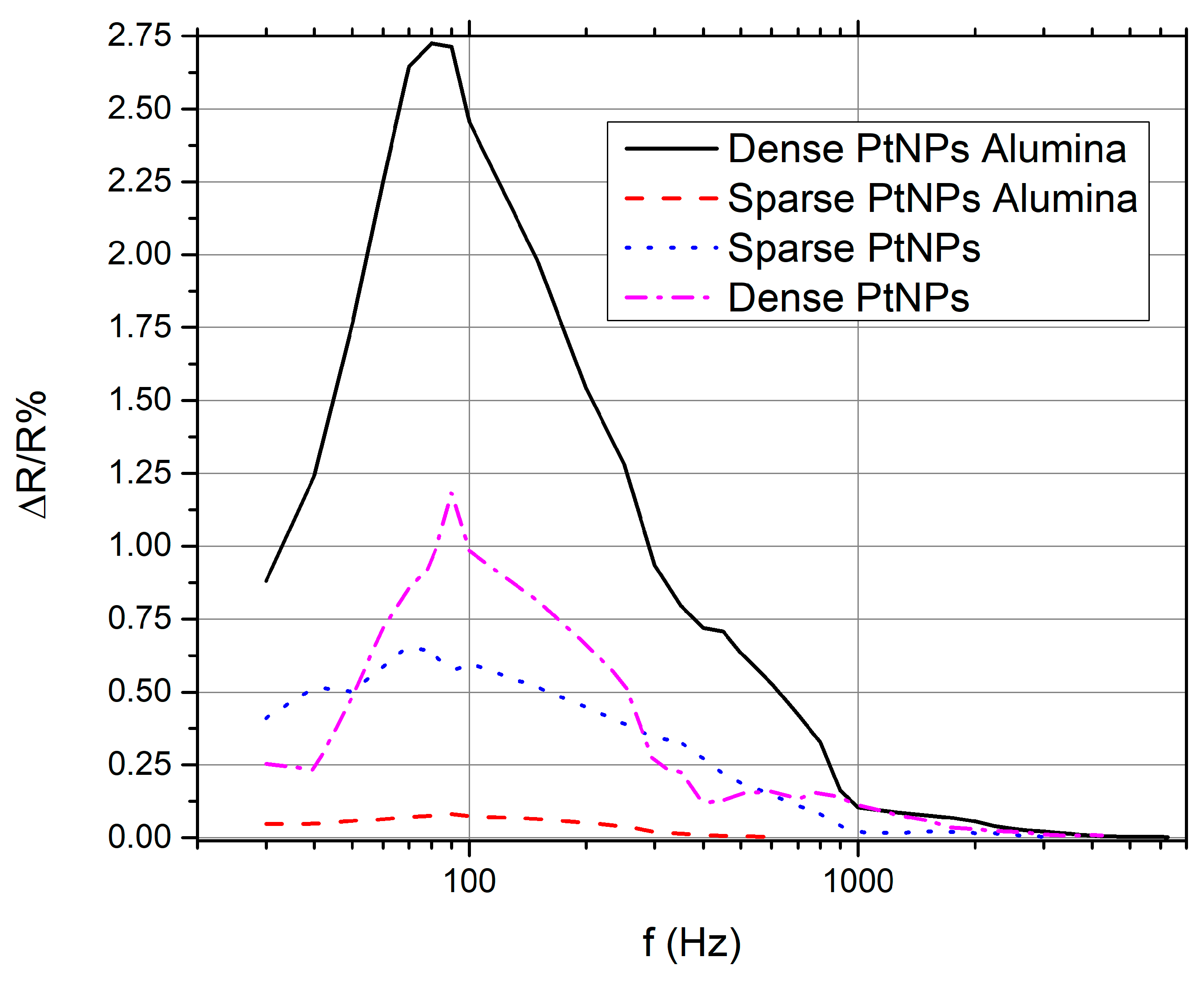 Materials 17 01522 g005