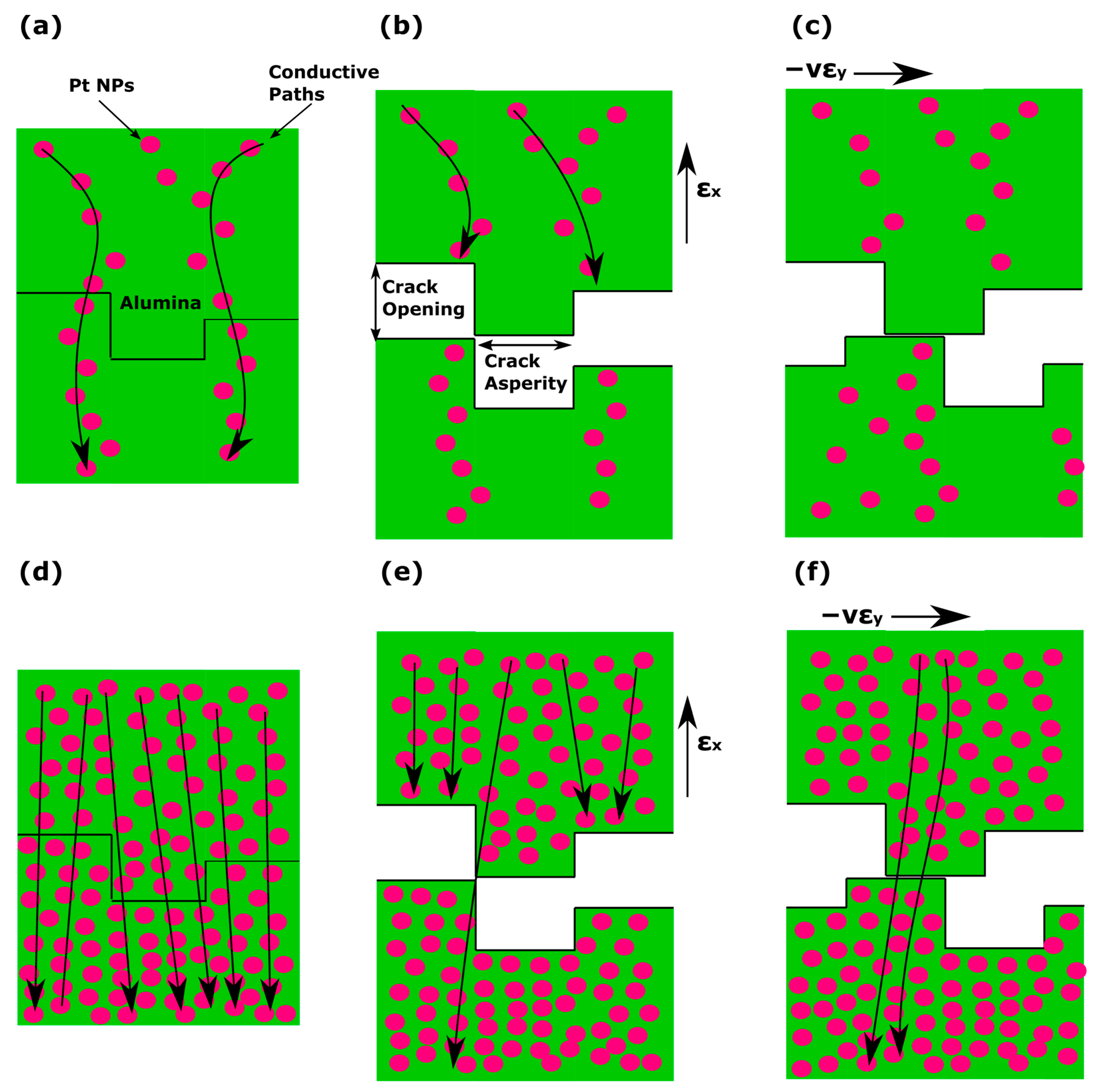 Materials 17 01522 g006