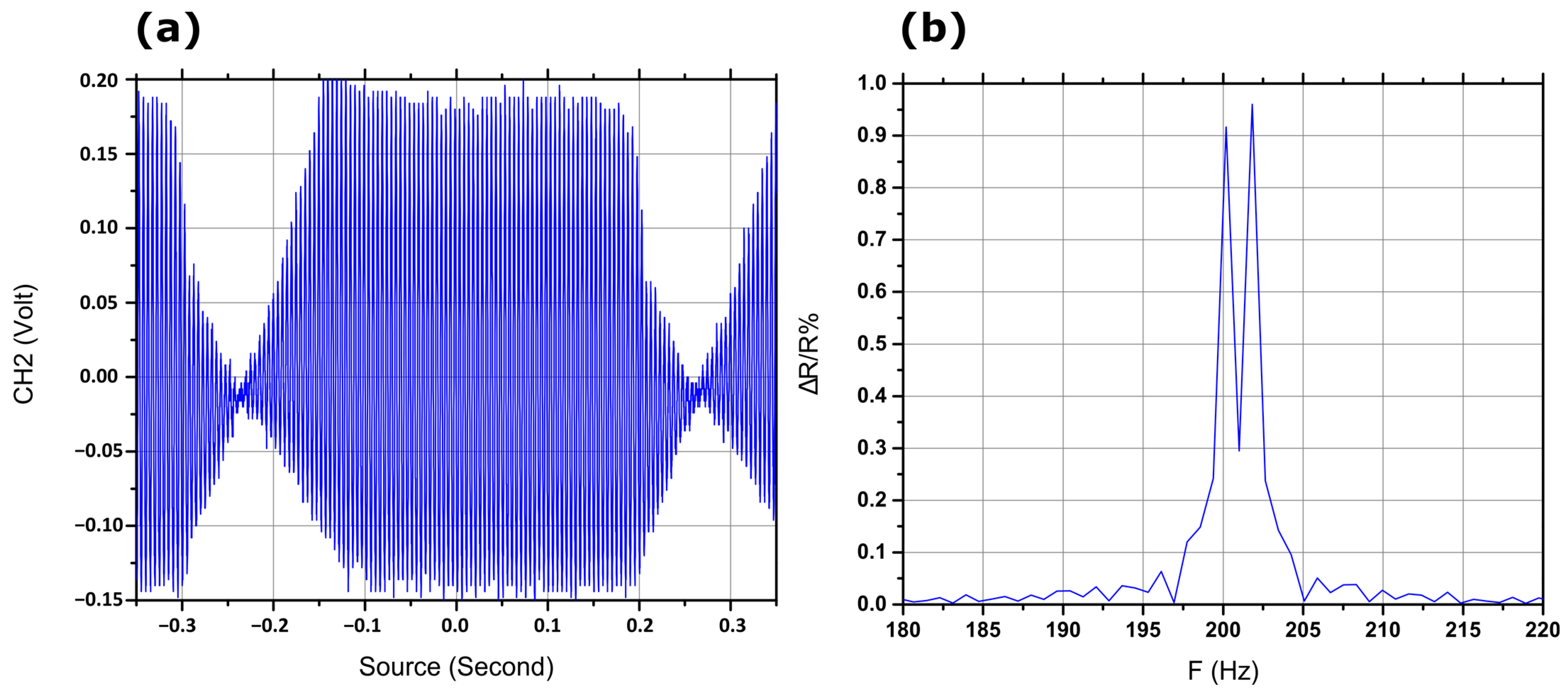 Materials 17 01522 g007