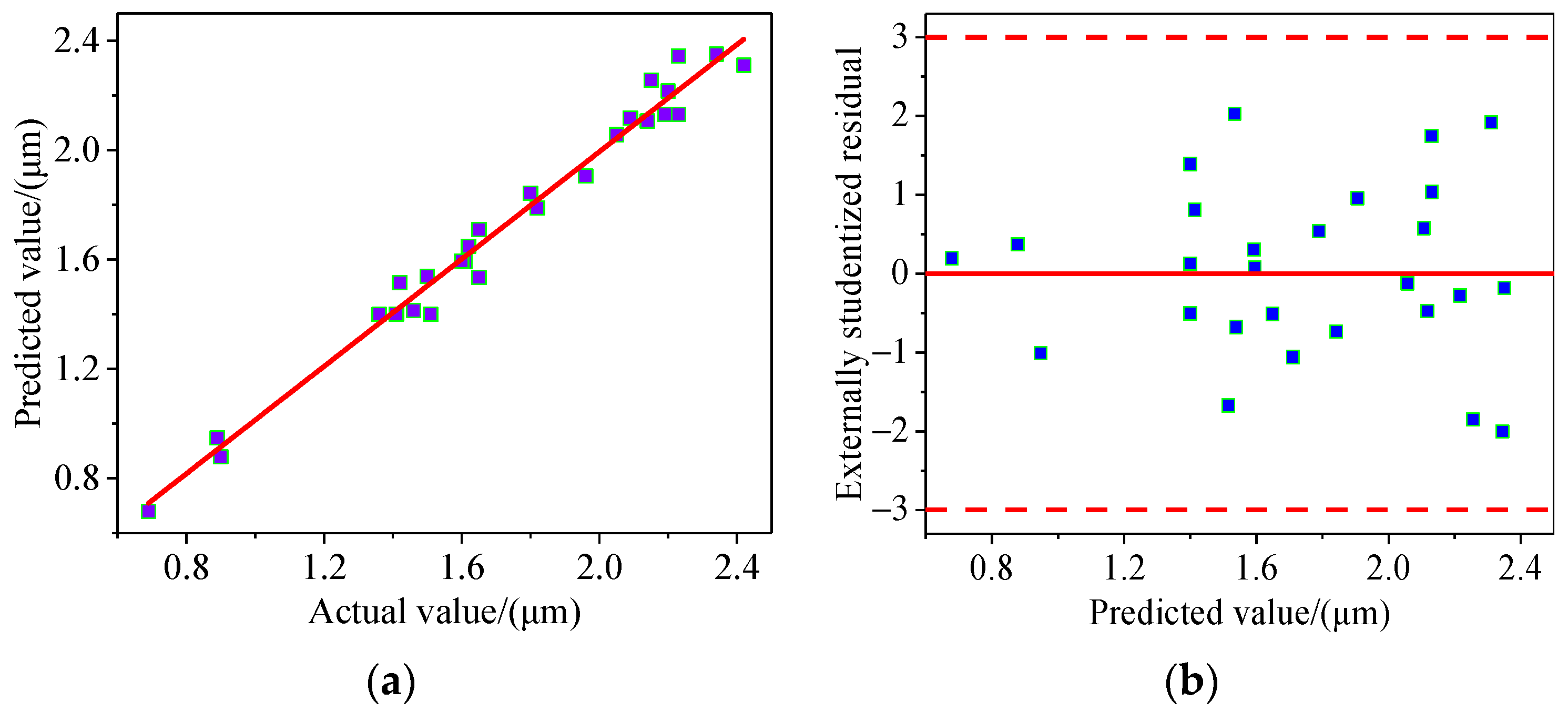 Materials 17 01523 g004