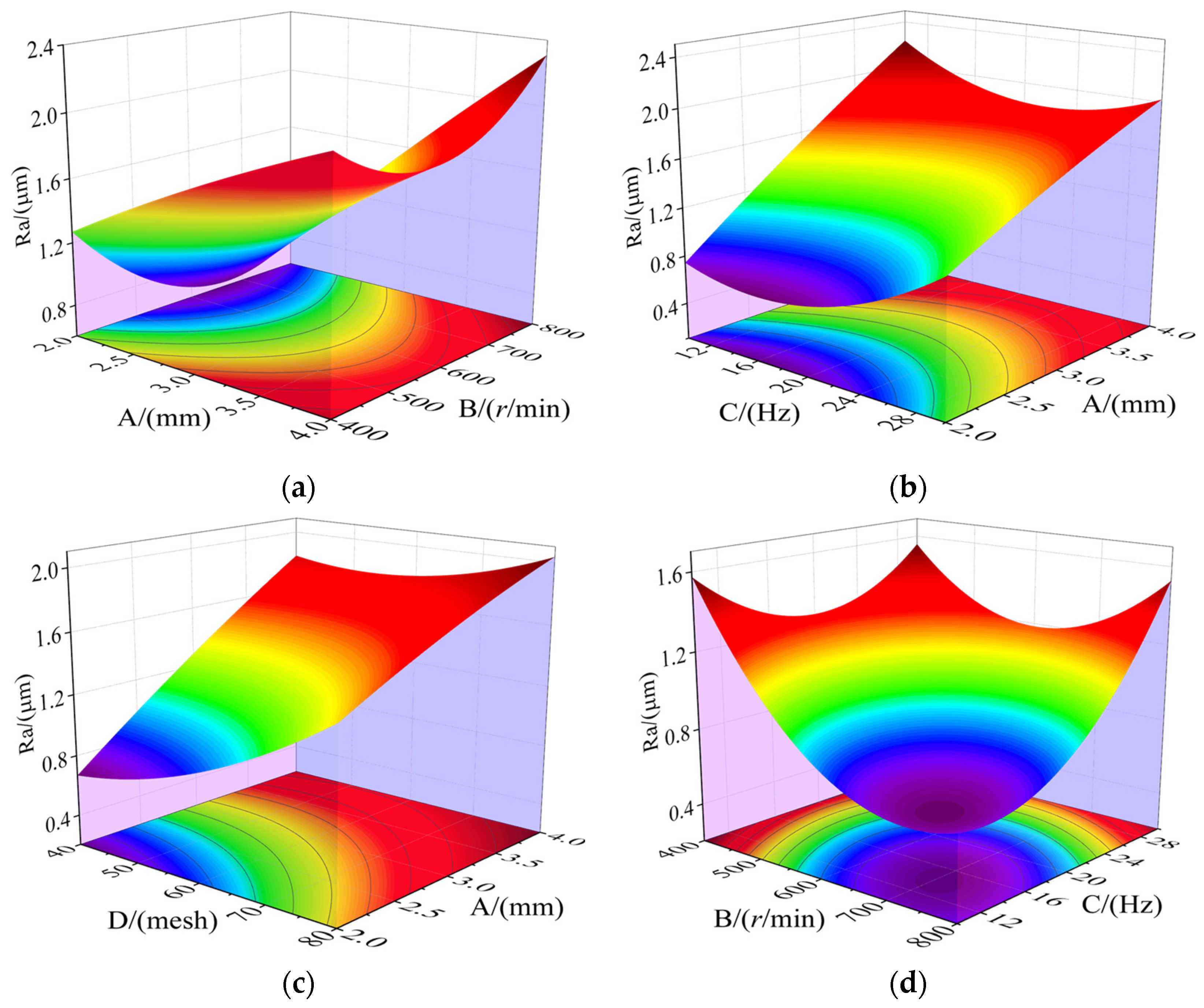 Materials 17 01523 g006